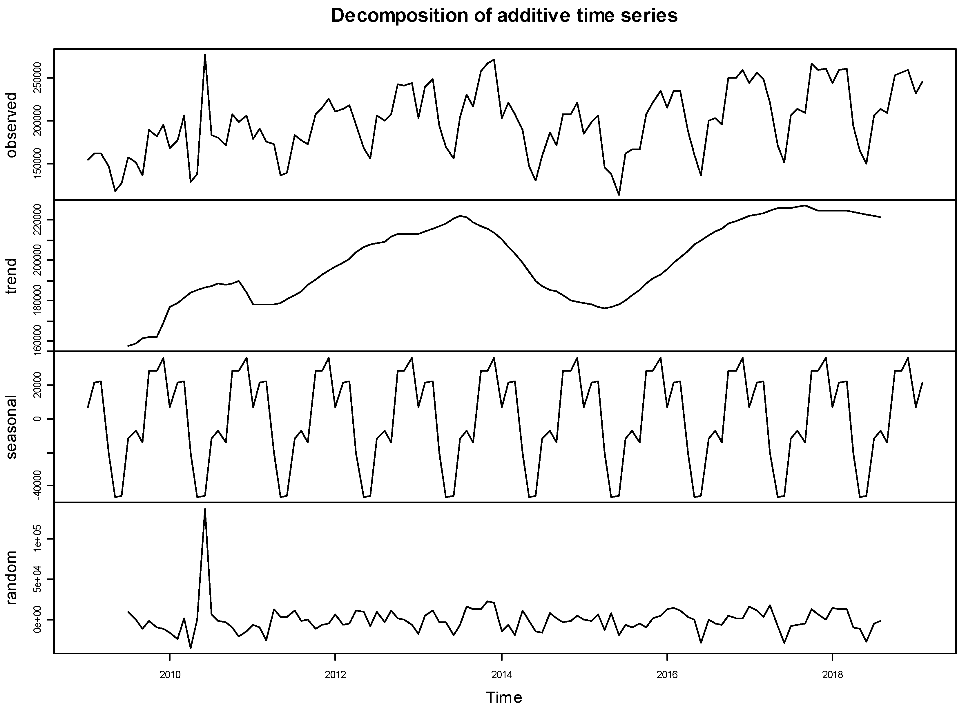 Sustainability 16 05756 g004