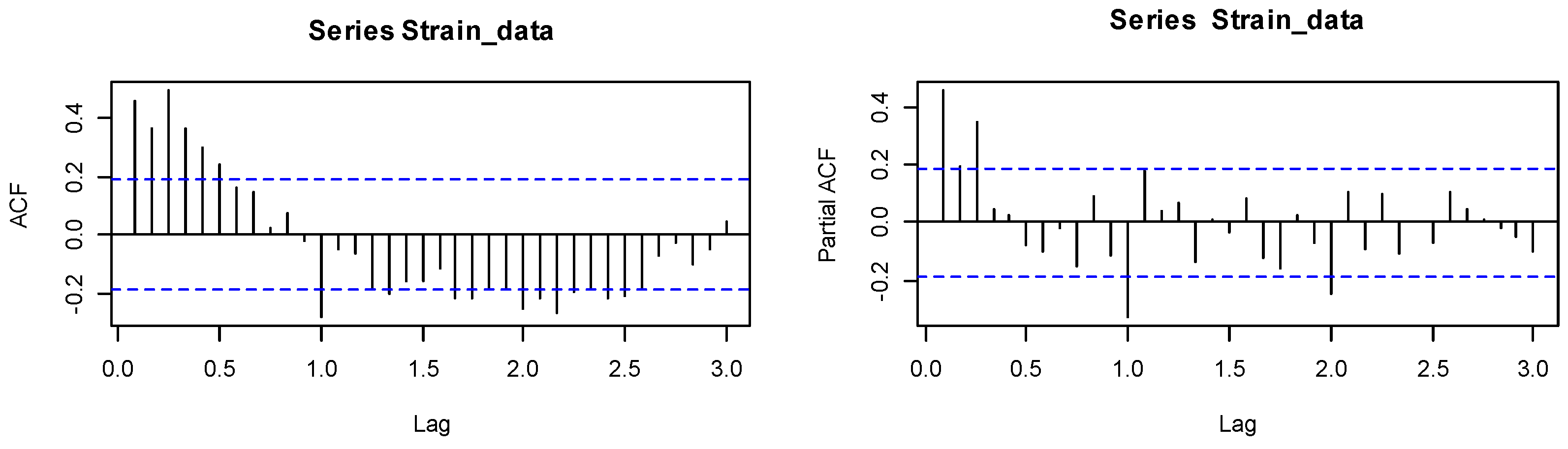 Sustainability 16 05756 g005