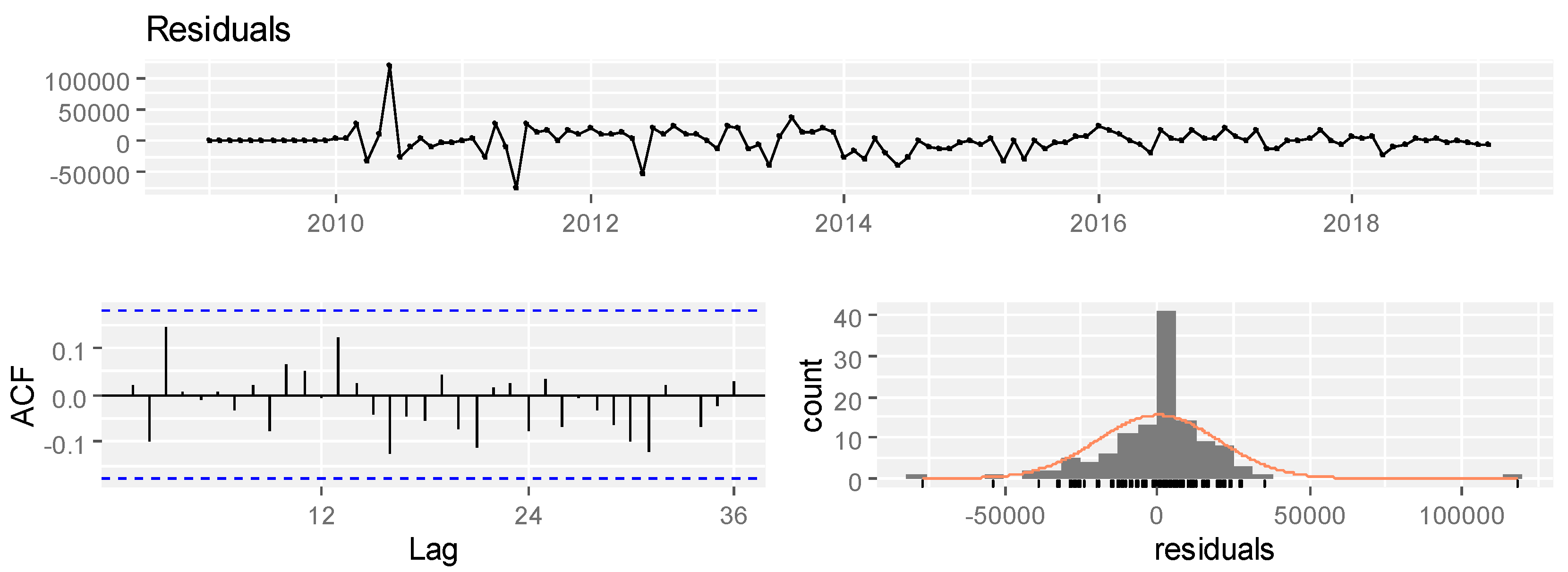 Sustainability 16 05756 g006