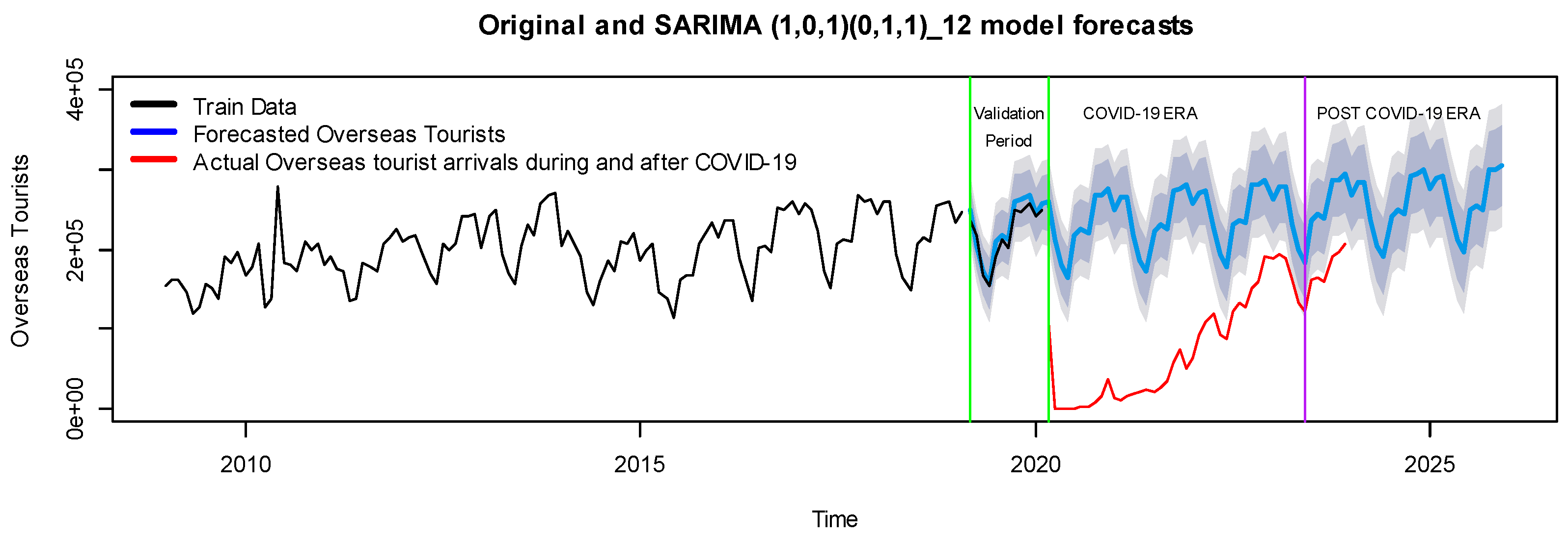 Sustainability 16 05756 g007