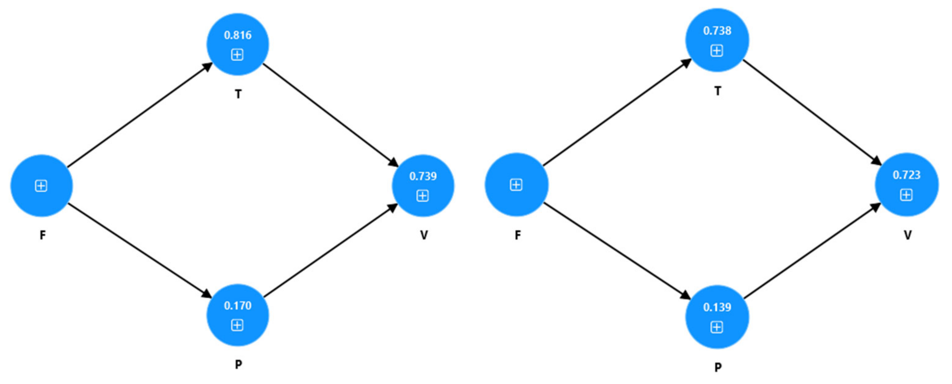 Sustainability 16 05757 g002