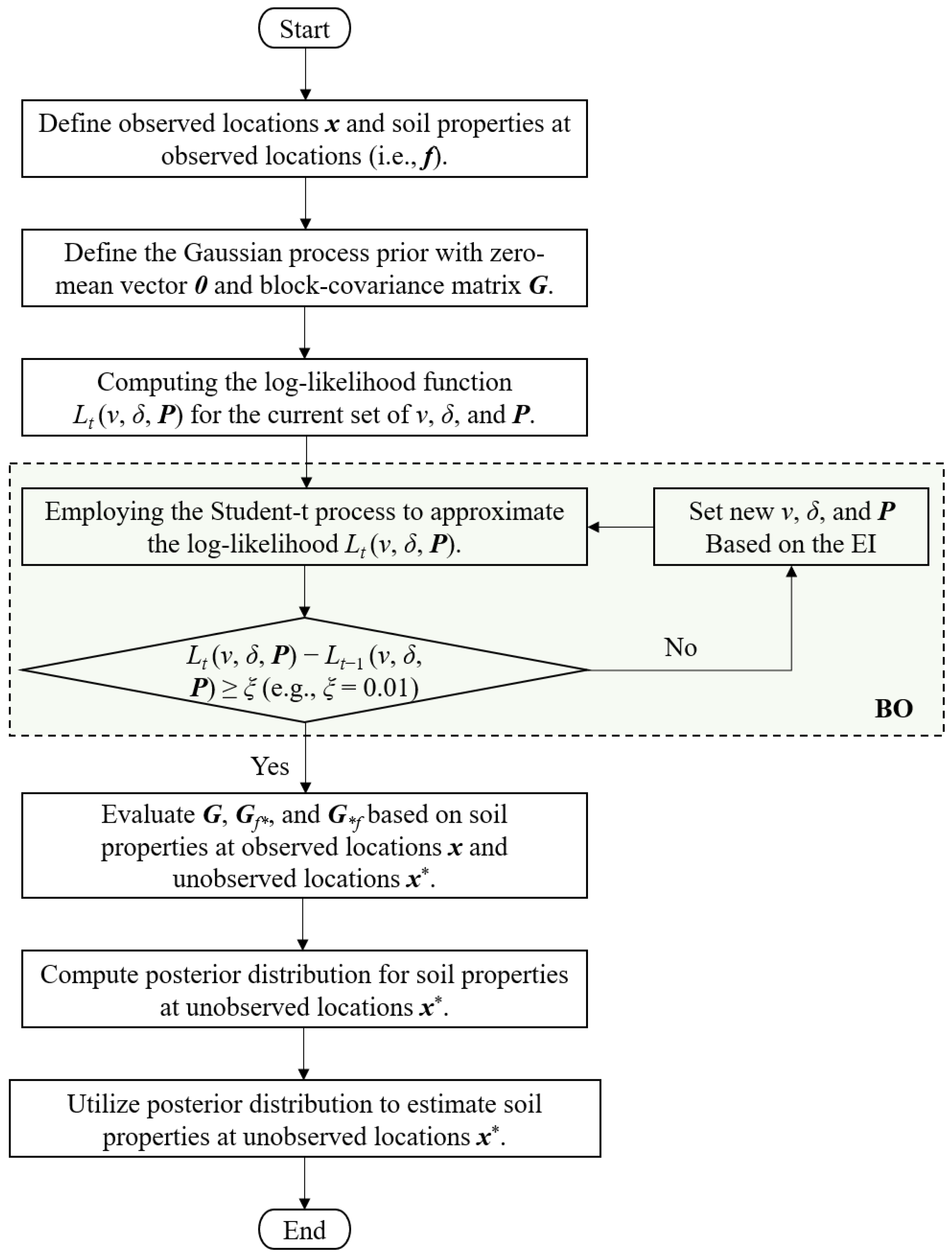 Sustainability 16 05759 g001