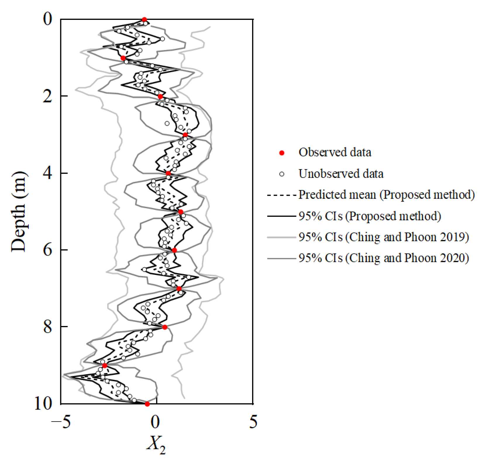 Sustainability 16 05759 g003