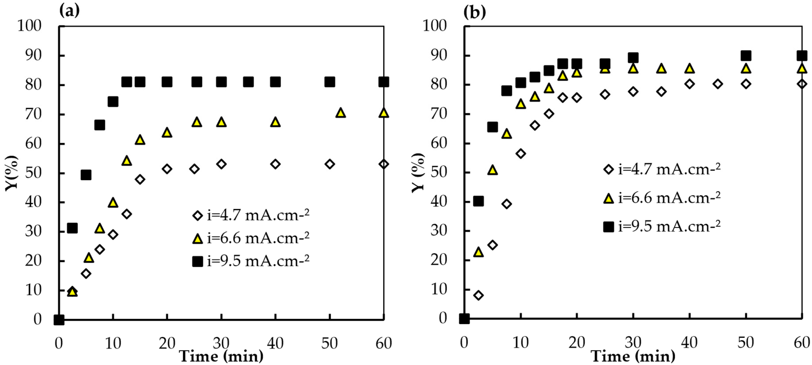 Sustainability 16 05765 g003