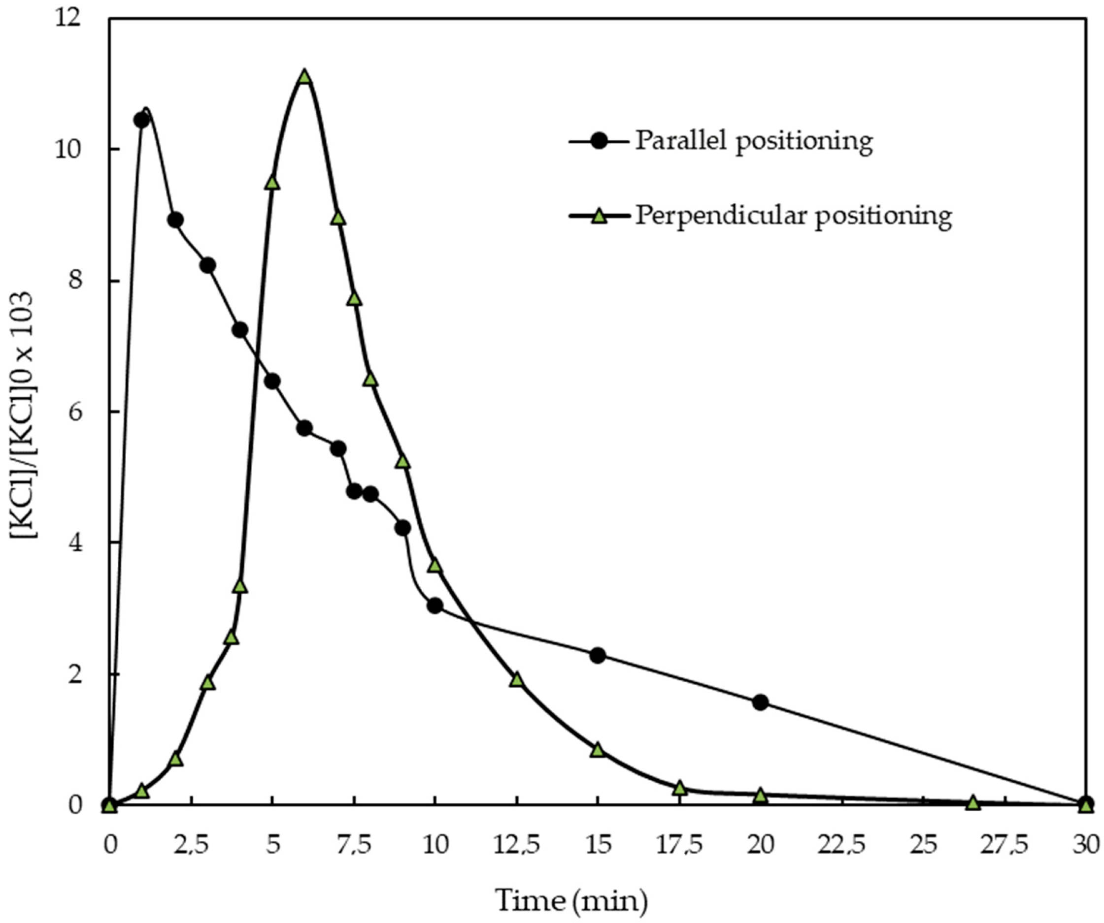 Sustainability 16 05765 g004