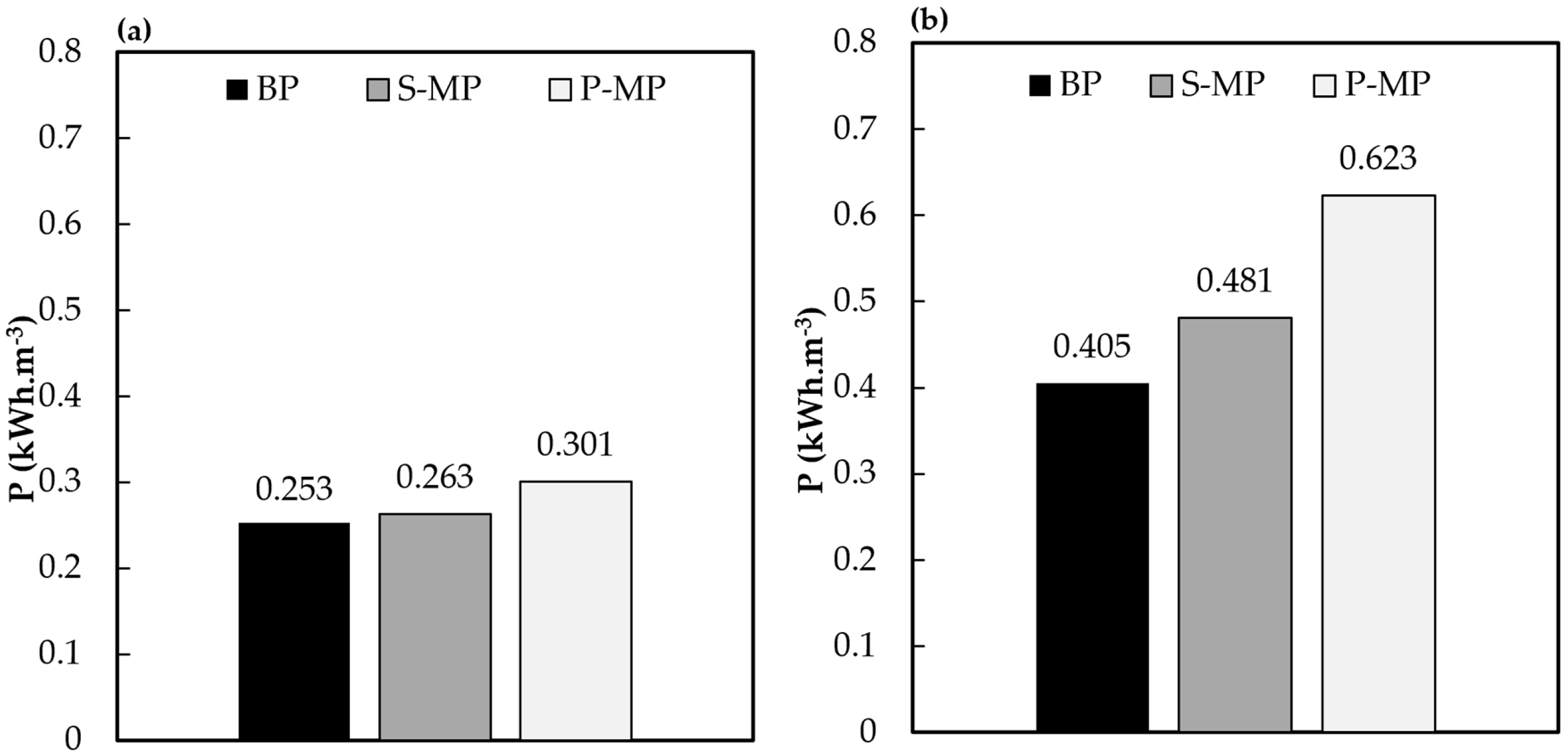 Sustainability 16 05765 g006