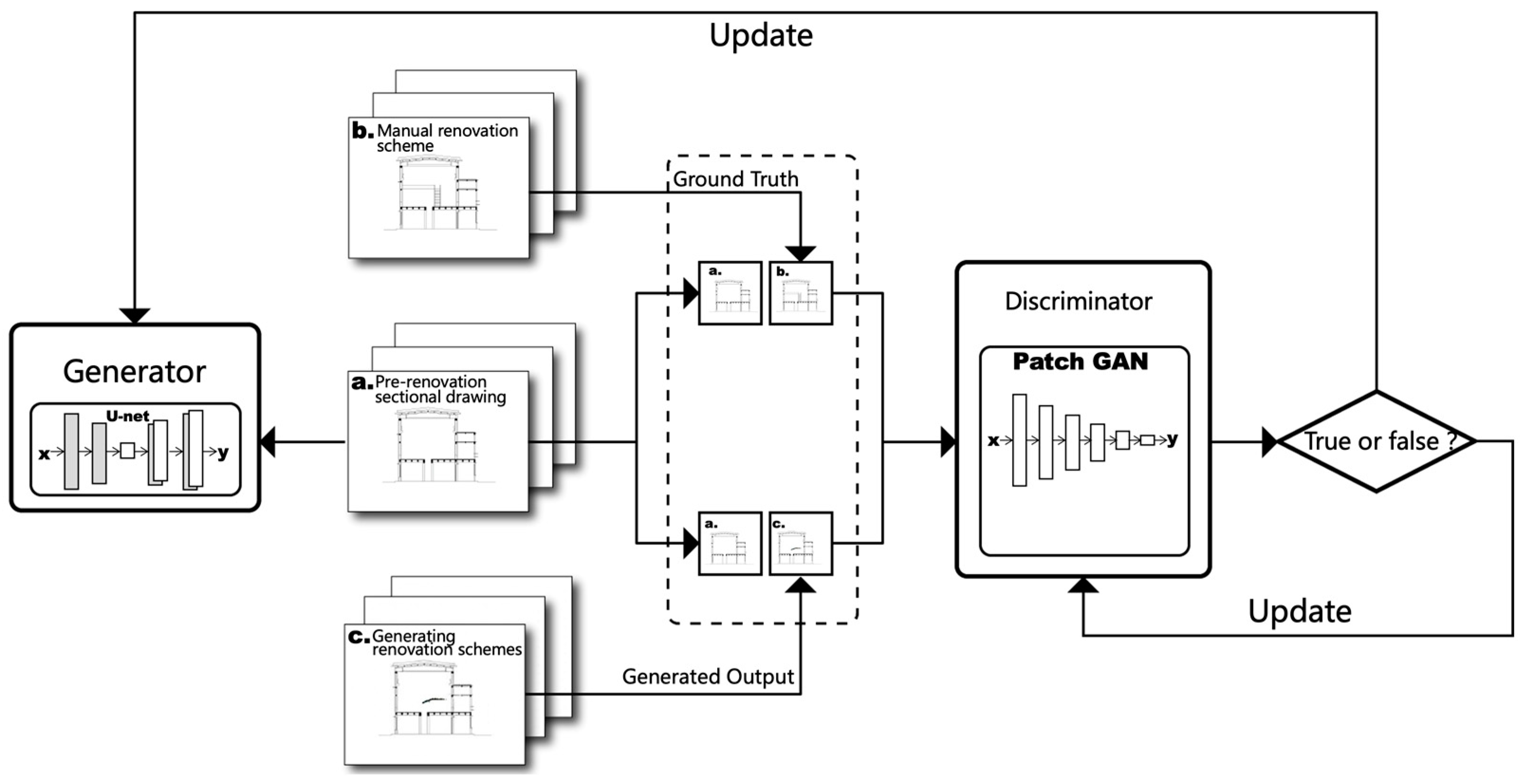Sustainability 16 05768 g002
