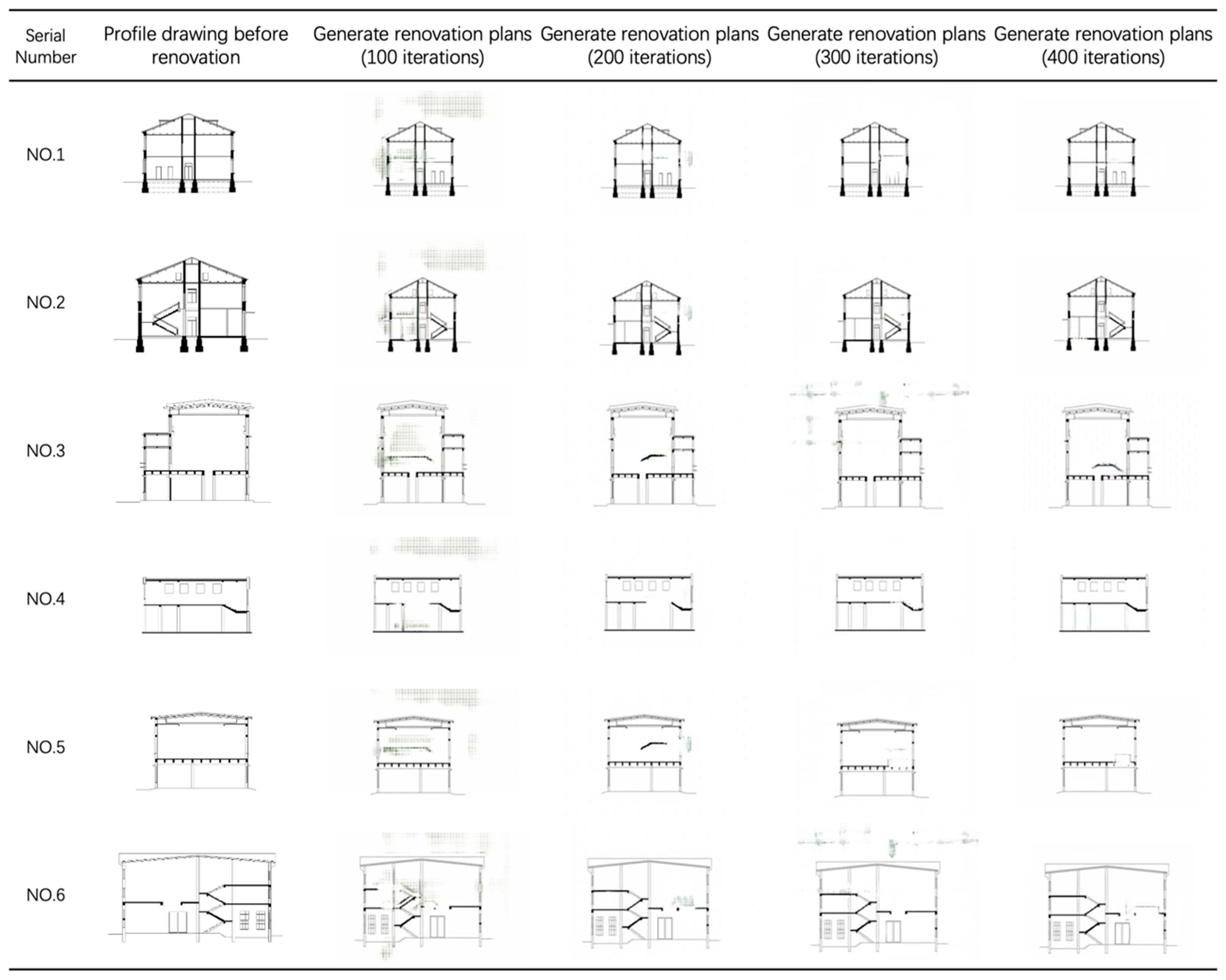 Sustainability 16 05768 g004
