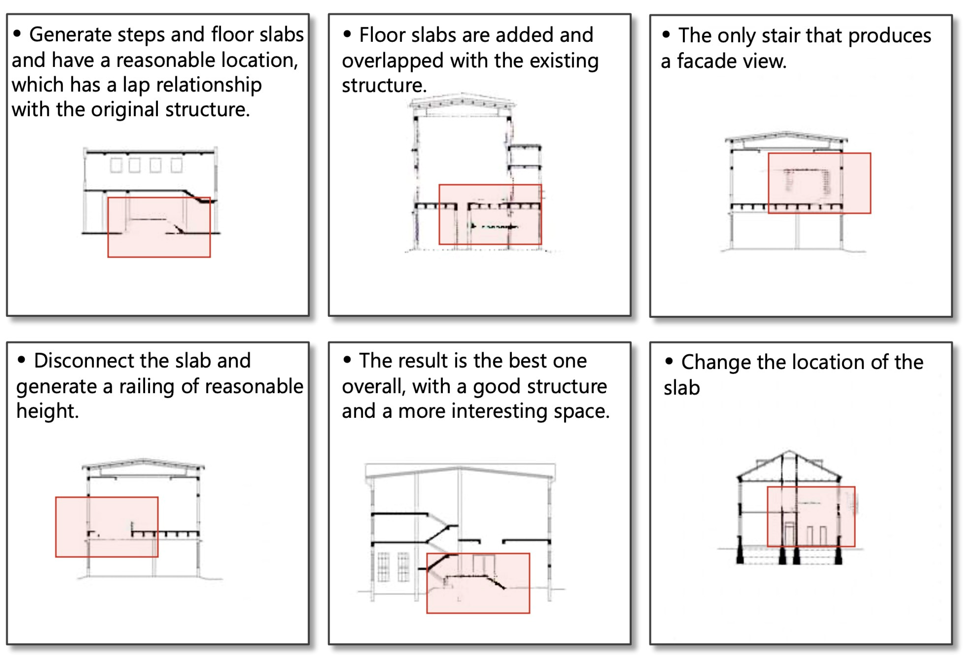Sustainability 16 05768 g007