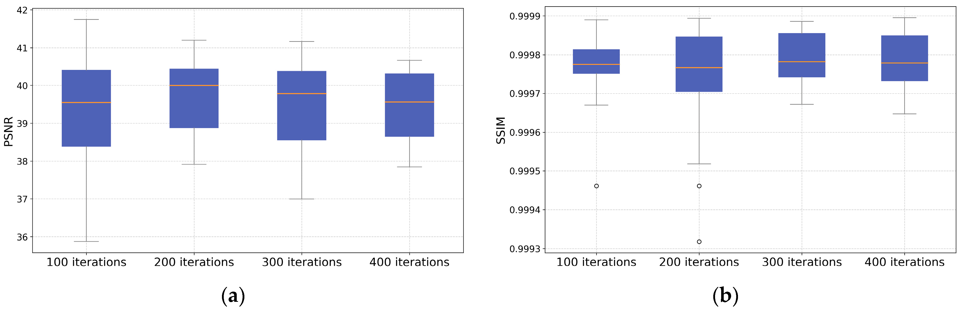 Sustainability 16 05768 g008