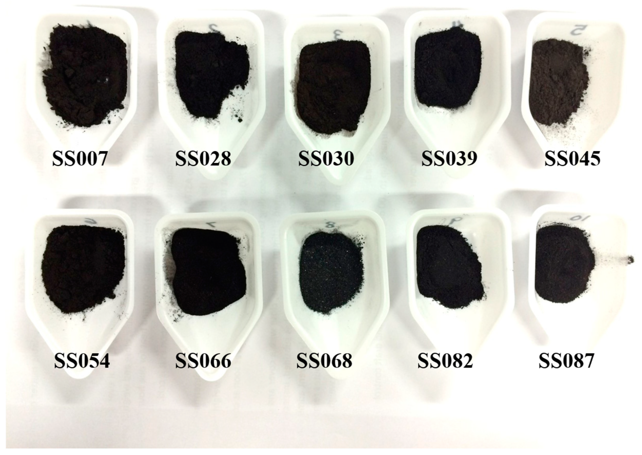 Sustainability 16 05770 g001 Sustainability 16 05770 g001