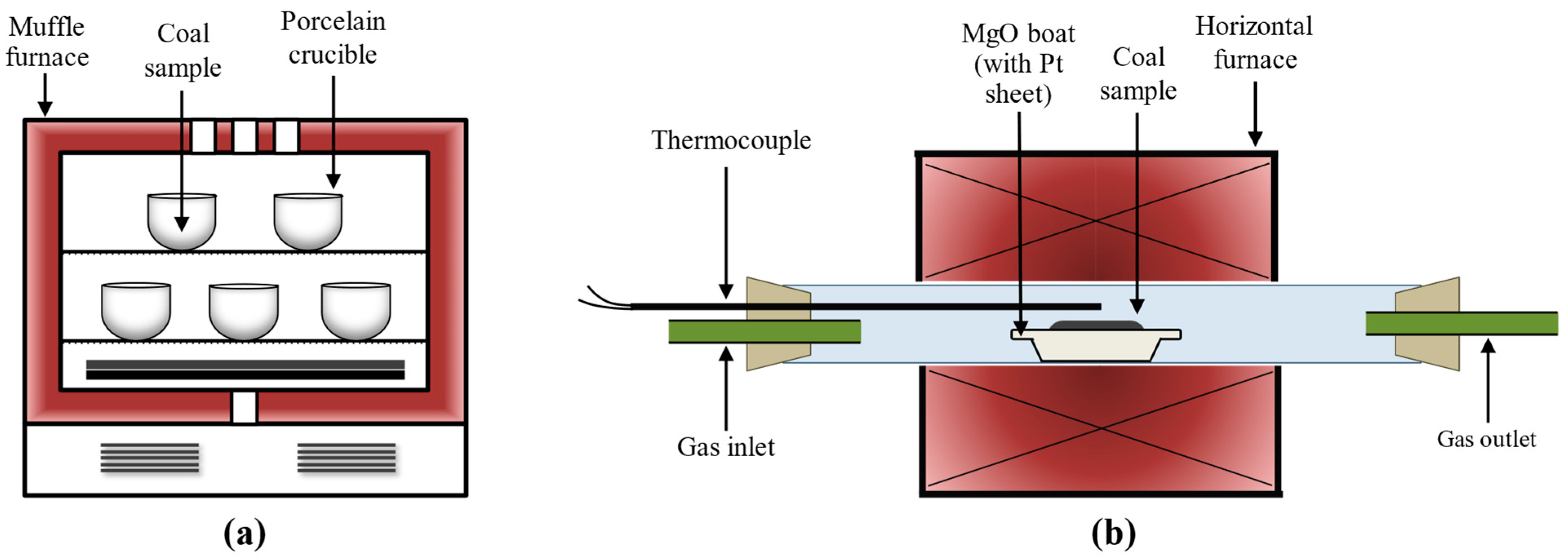 Sustainability 16 05770 g002 Sustainability 16 05770 g002