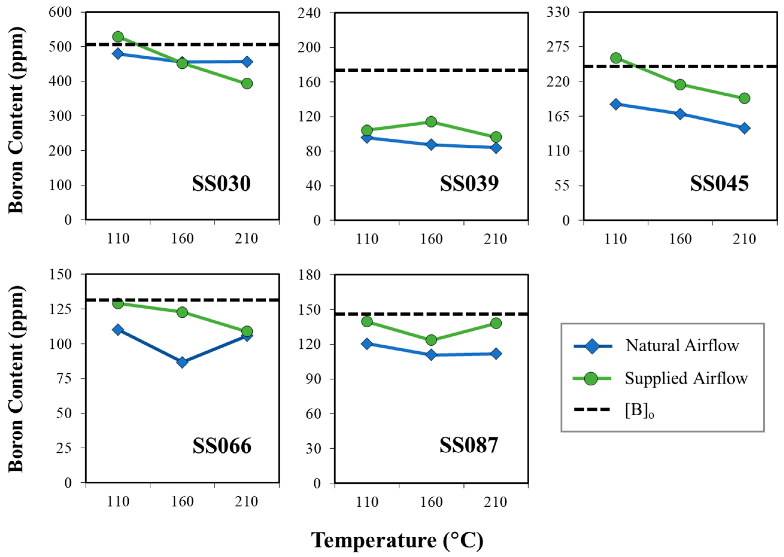 Sustainability 16 05770 g003 Sustainability 16 05770 g003