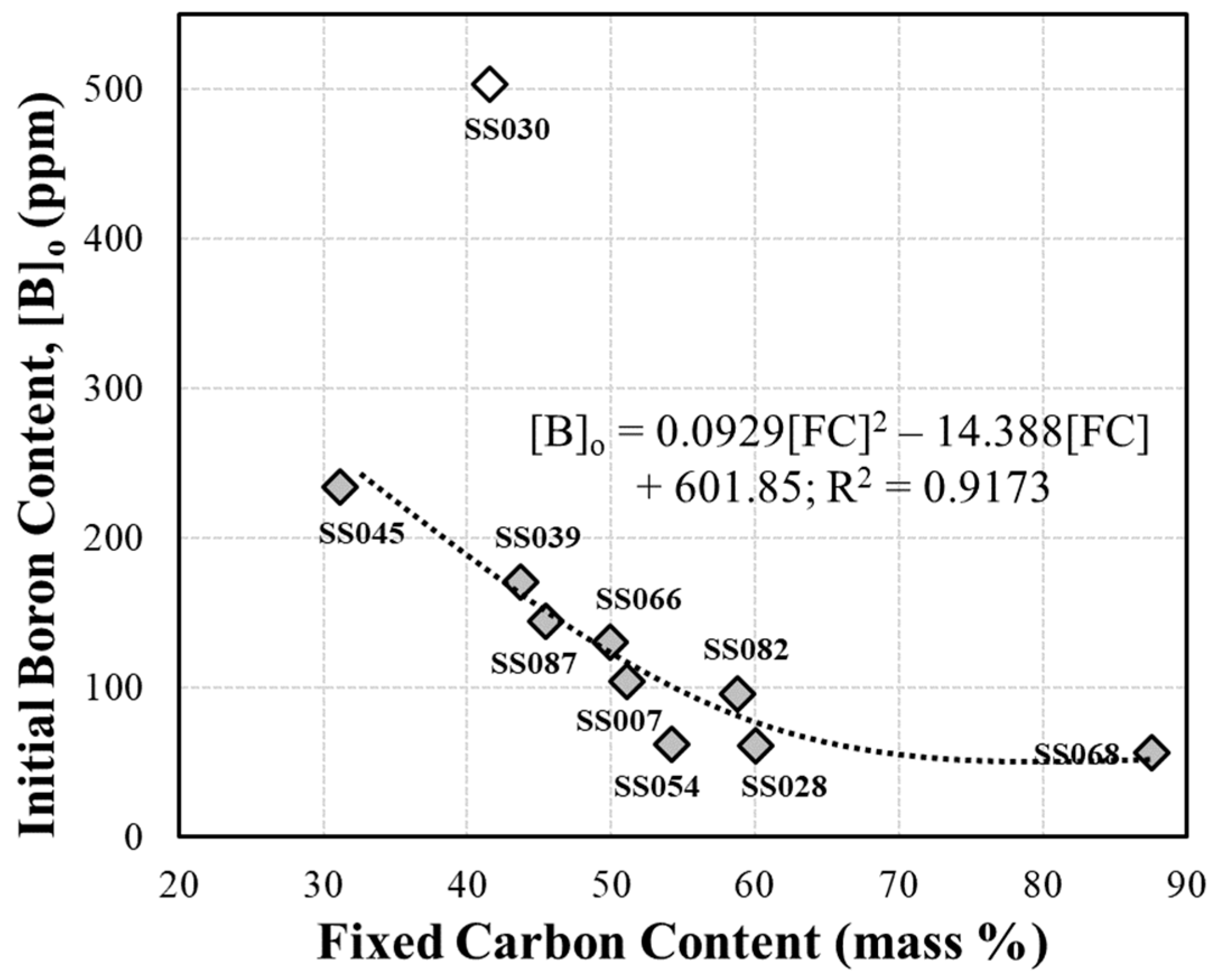 Sustainability 16 05770 g004 Sustainability 16 05770 g004