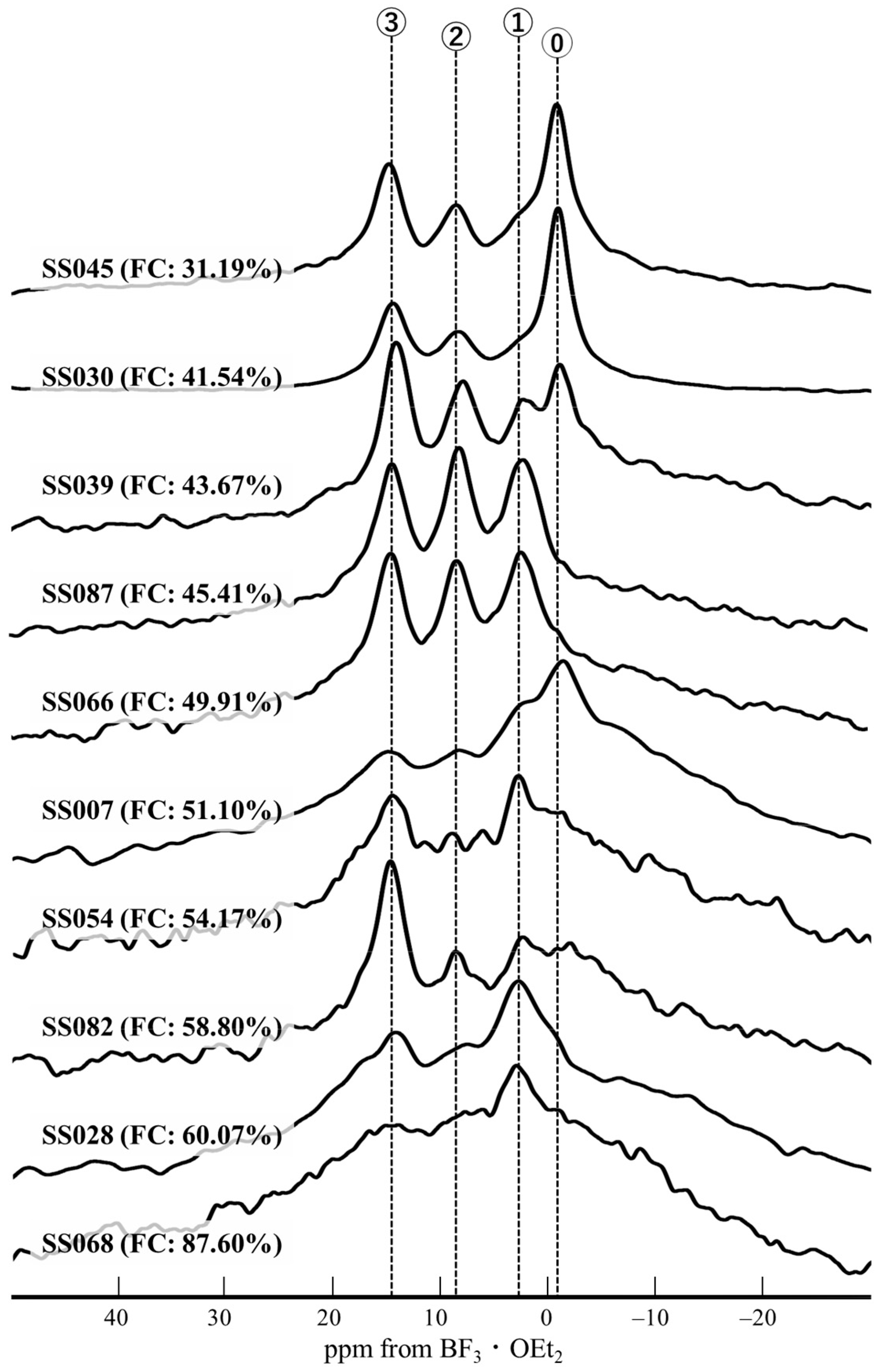 Sustainability 16 05770 g006 Sustainability 16 05770 g006