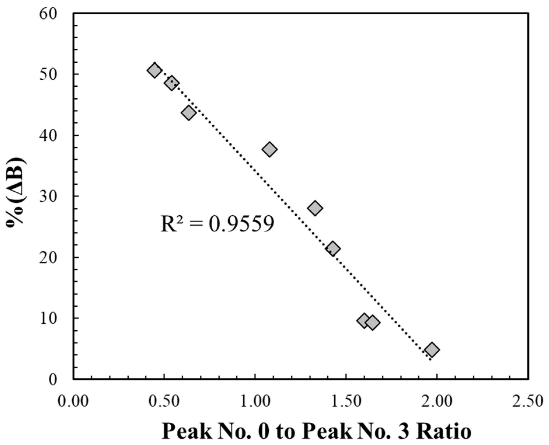 Sustainability 16 05770 g007 Sustainability 16 05770 g007