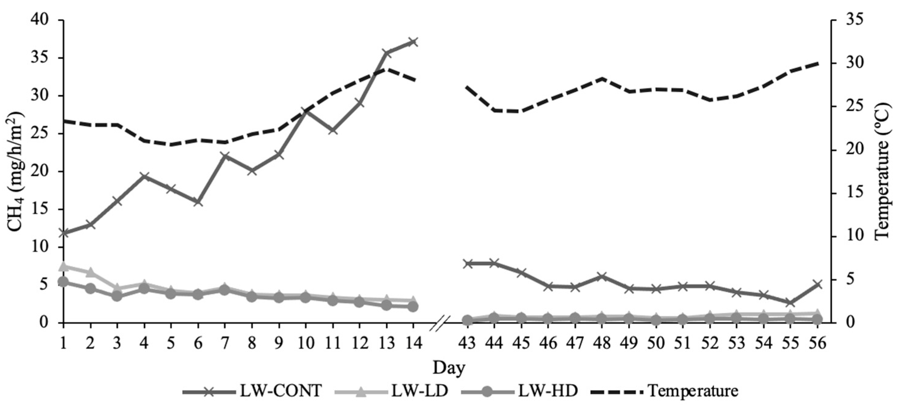 Sustainability 16 05778 g004