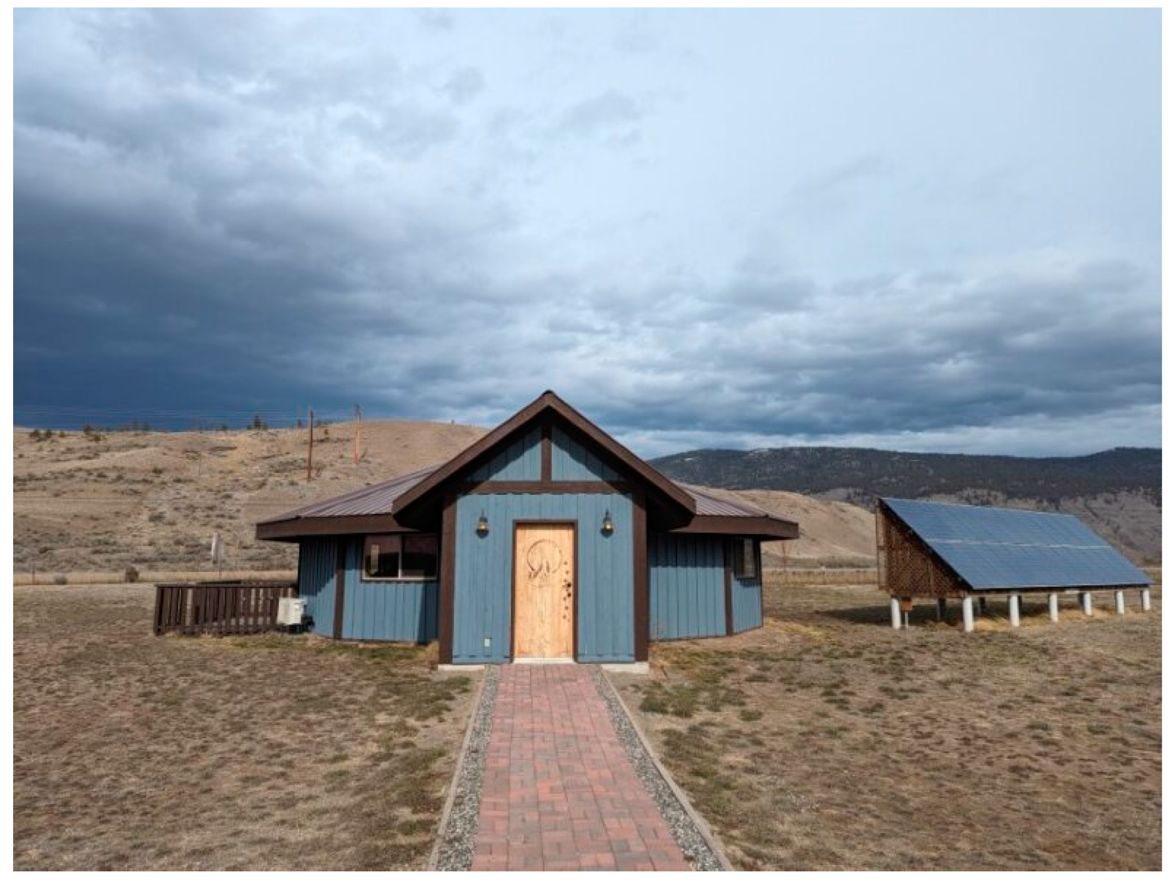 Sustainability 16 05781 g004