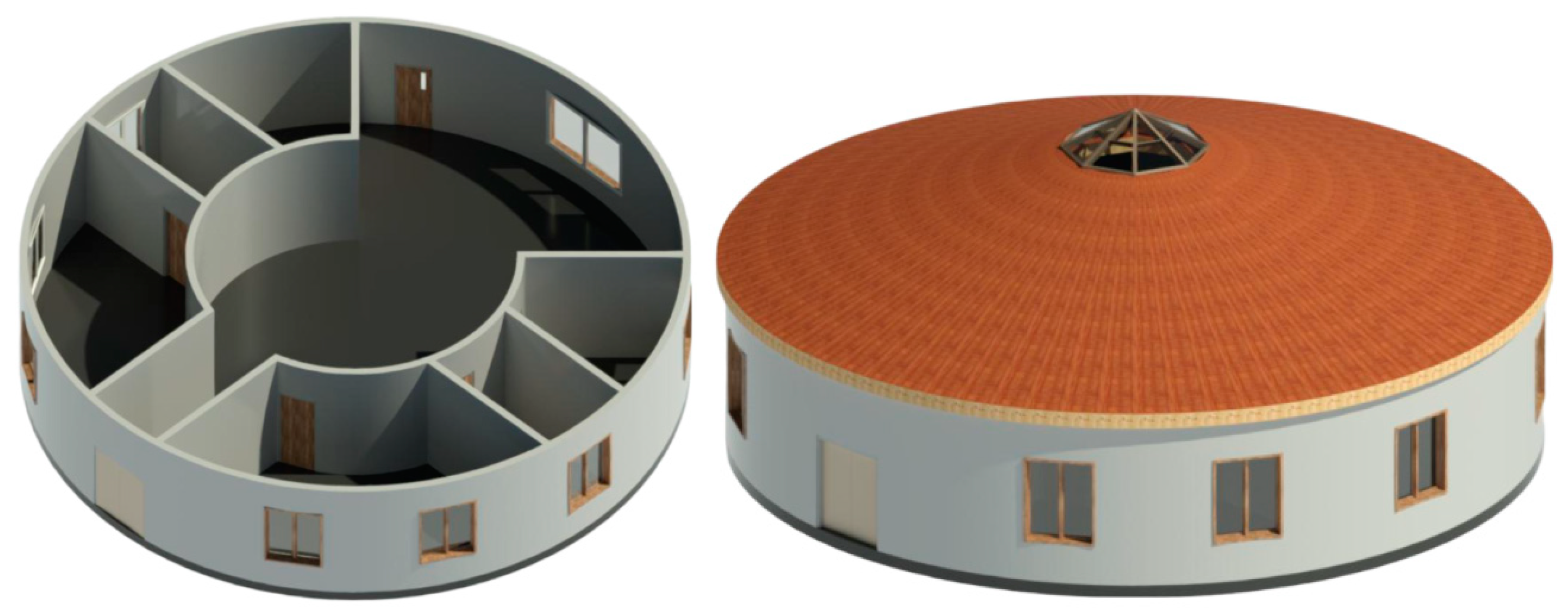 Sustainability 16 05781 g009