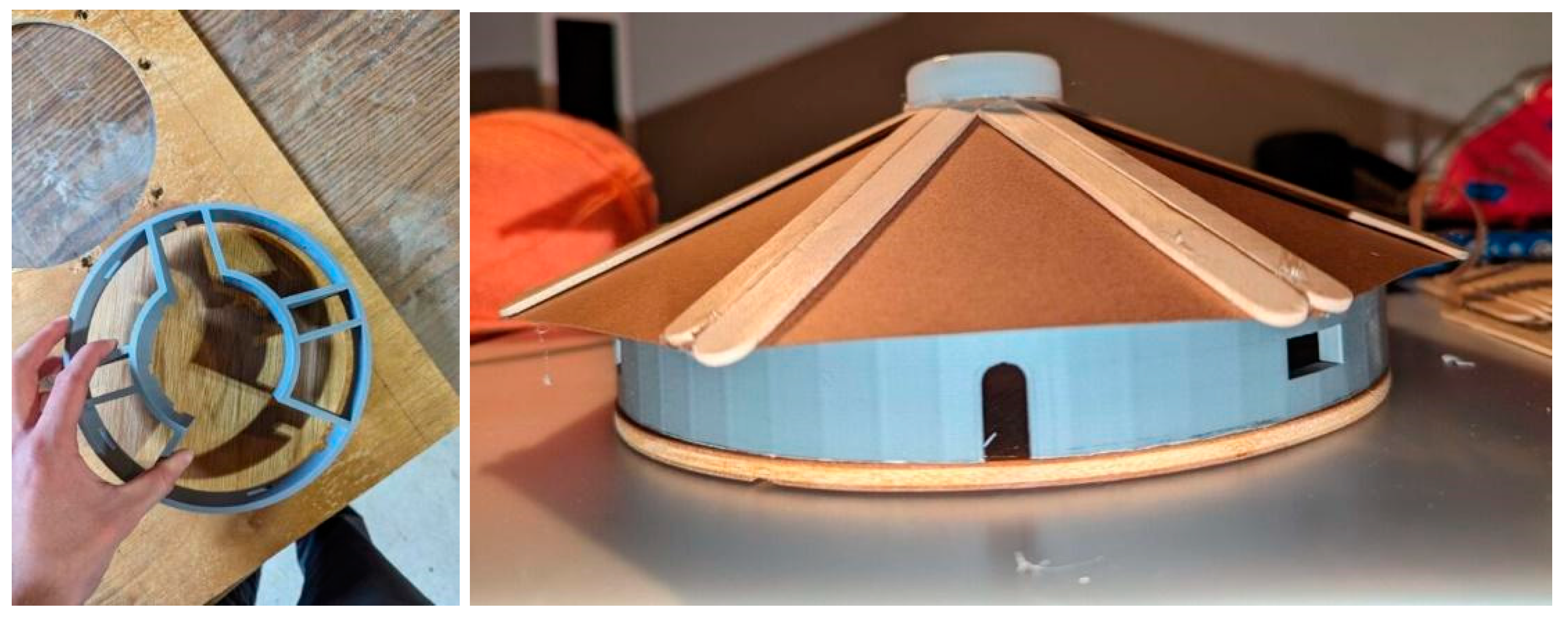 Sustainability 16 05781 g011