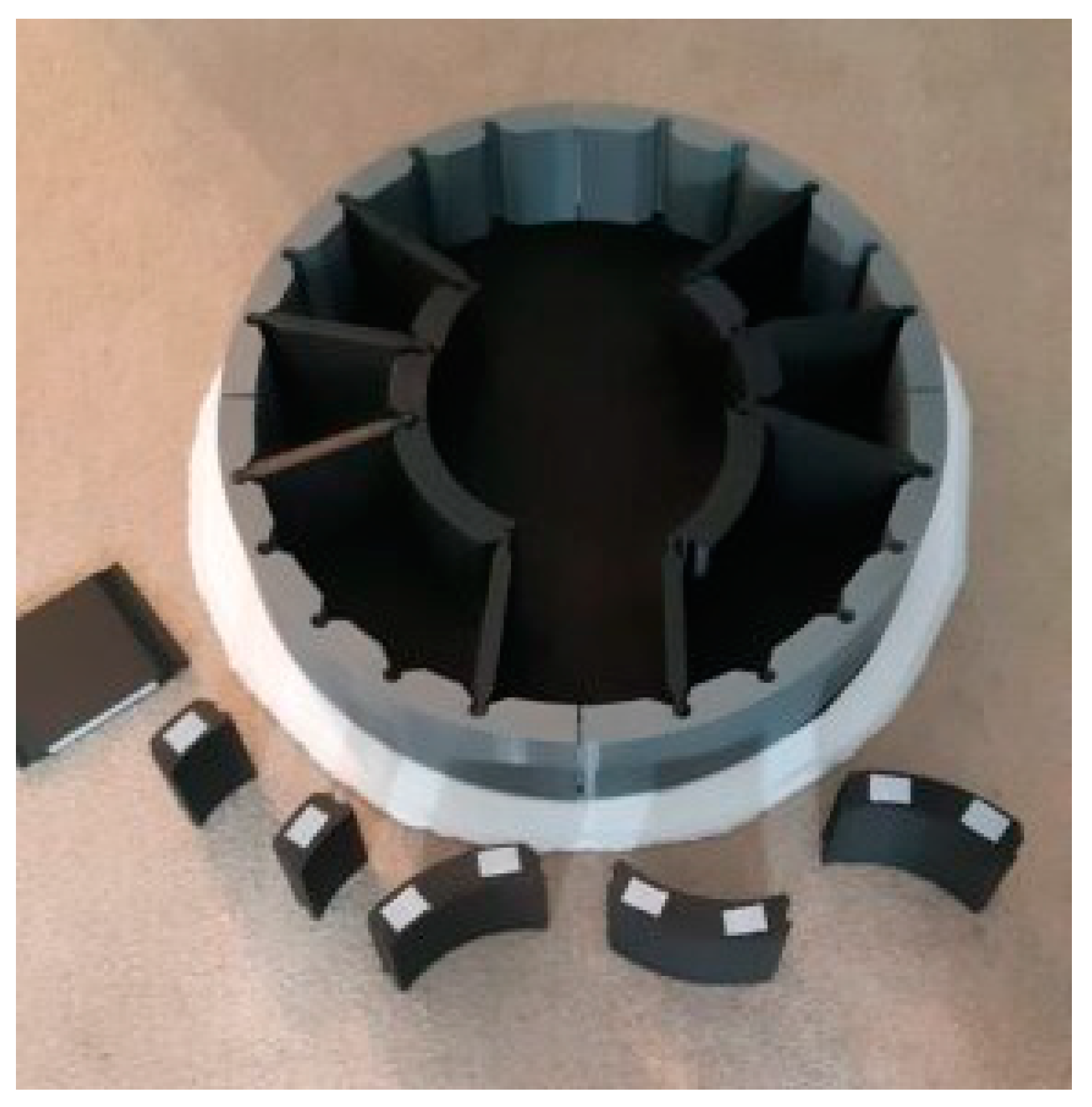 Sustainability 16 05781 g012