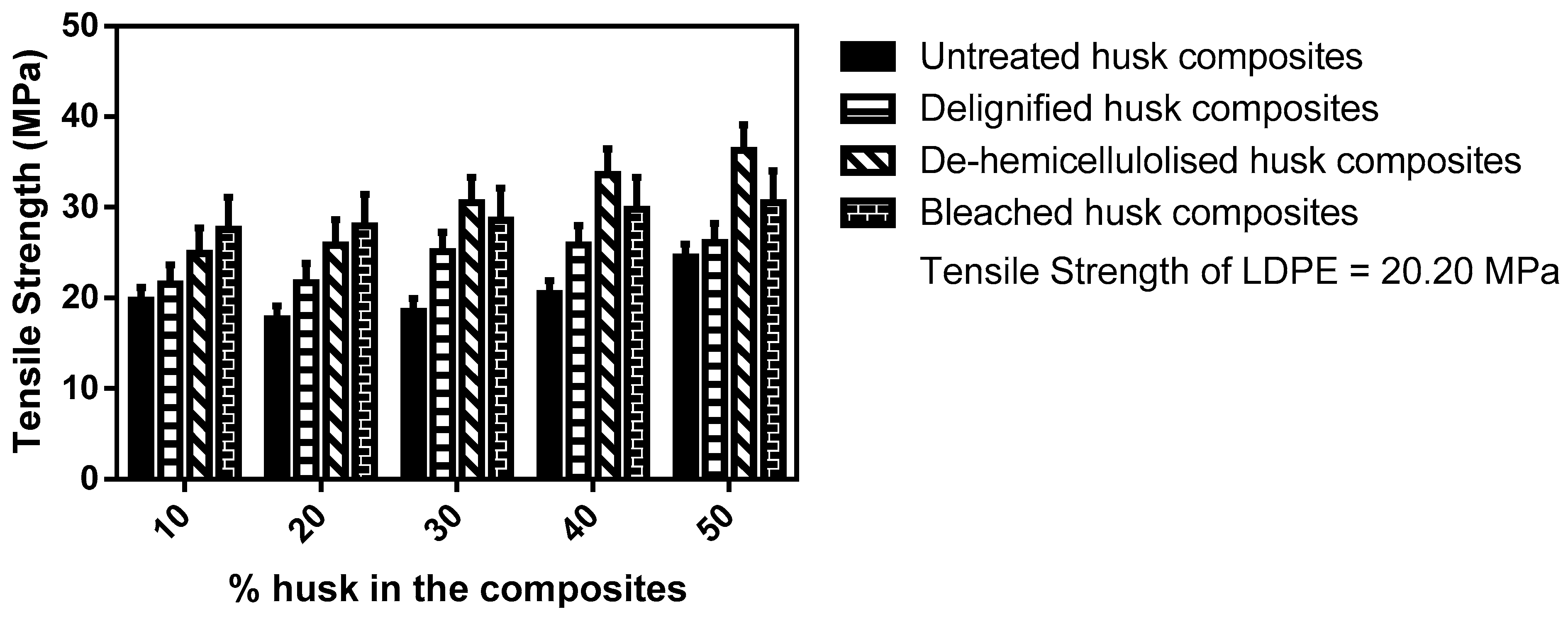 Sustainability 16 05782 g004