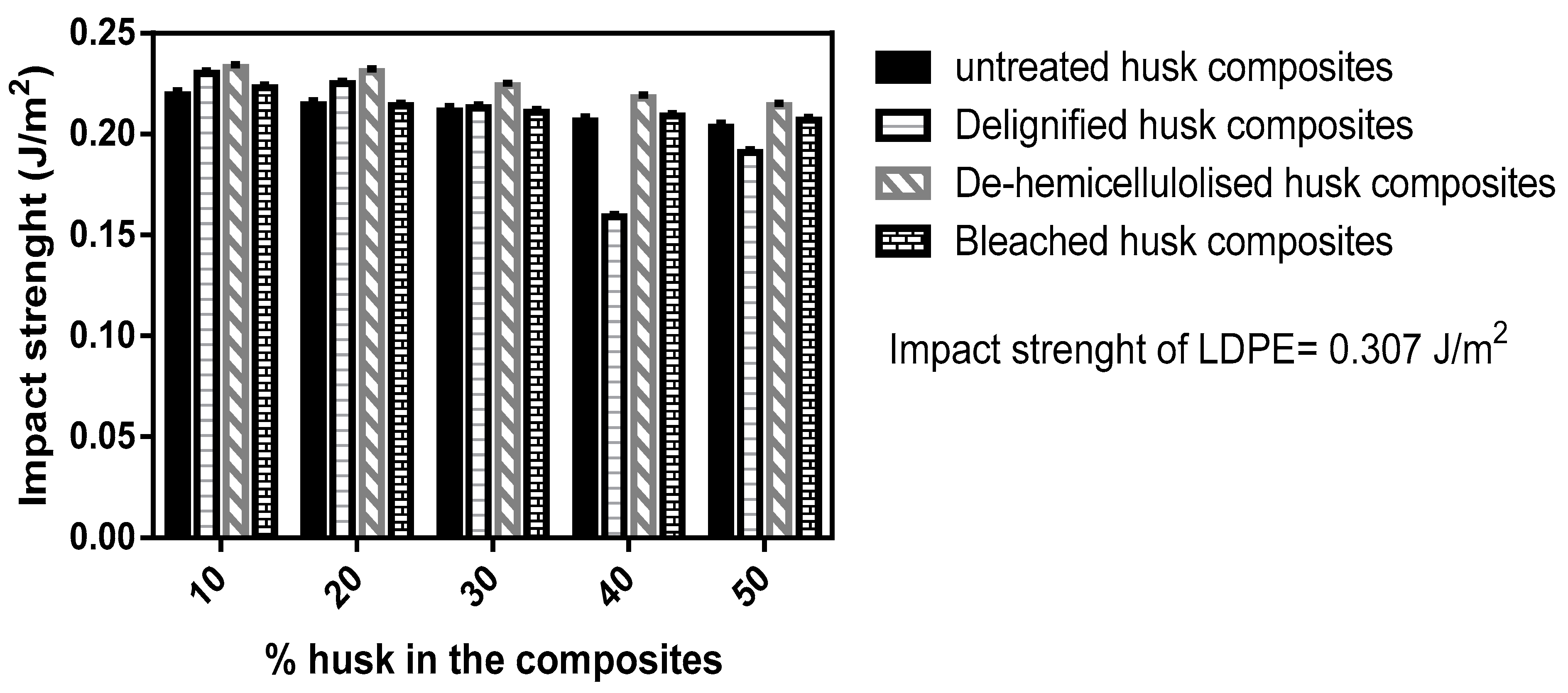 Sustainability 16 05782 g005