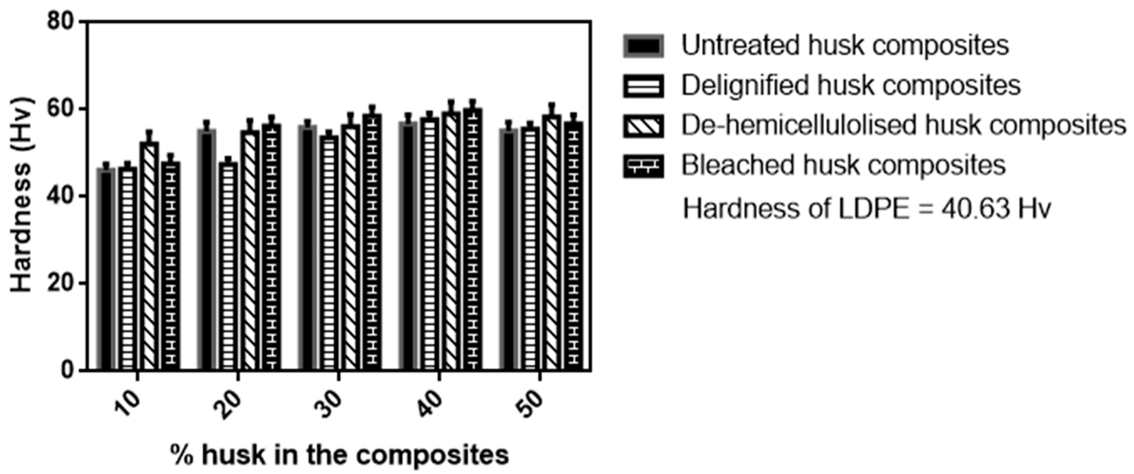 Sustainability 16 05782 g006