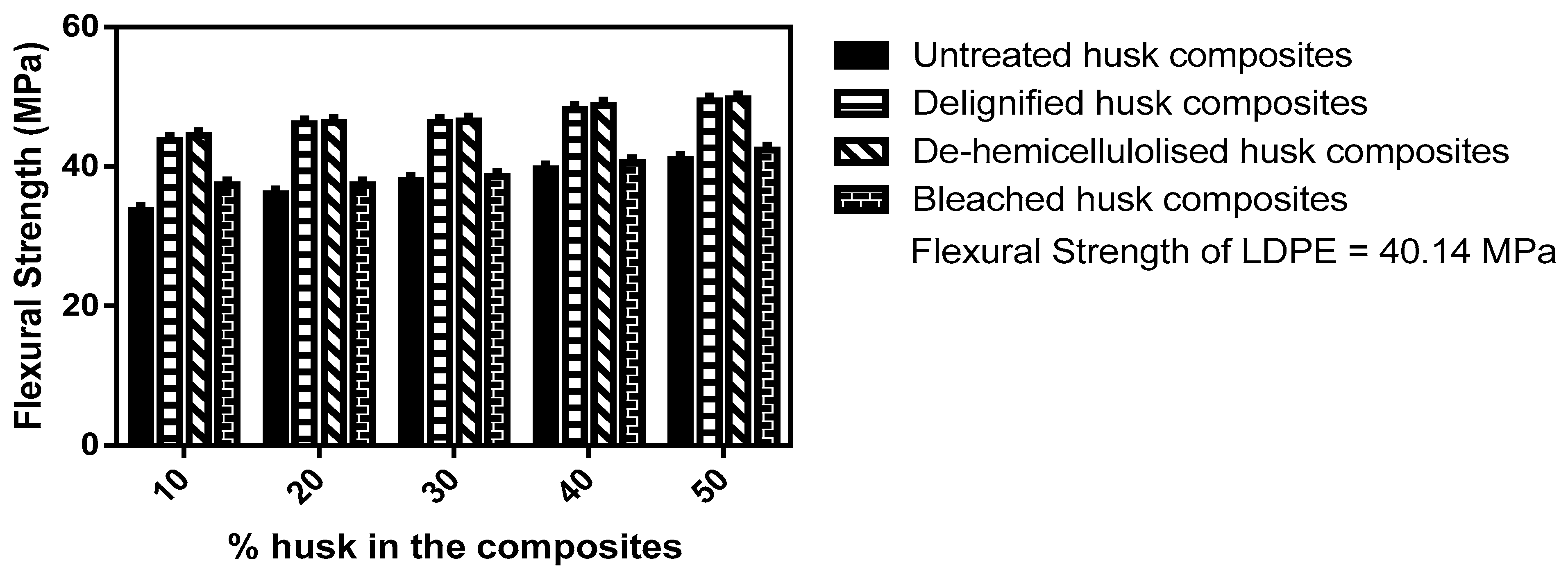 Sustainability 16 05782 g007