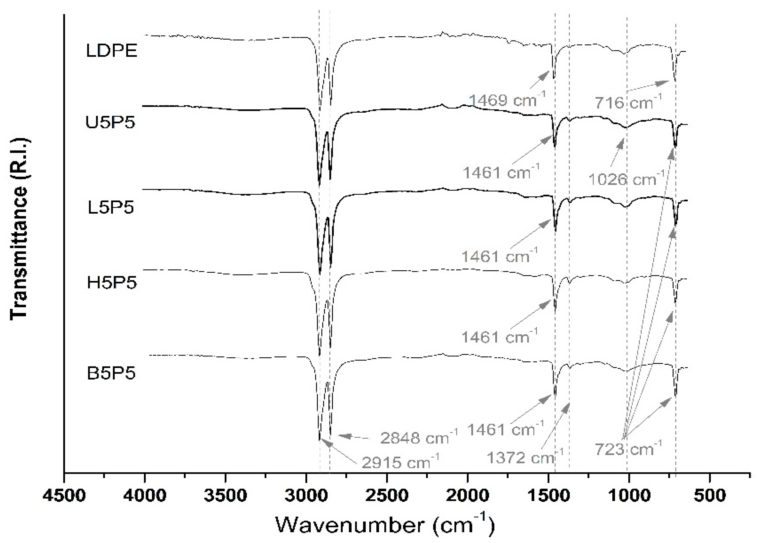 Sustainability 16 05782 g008