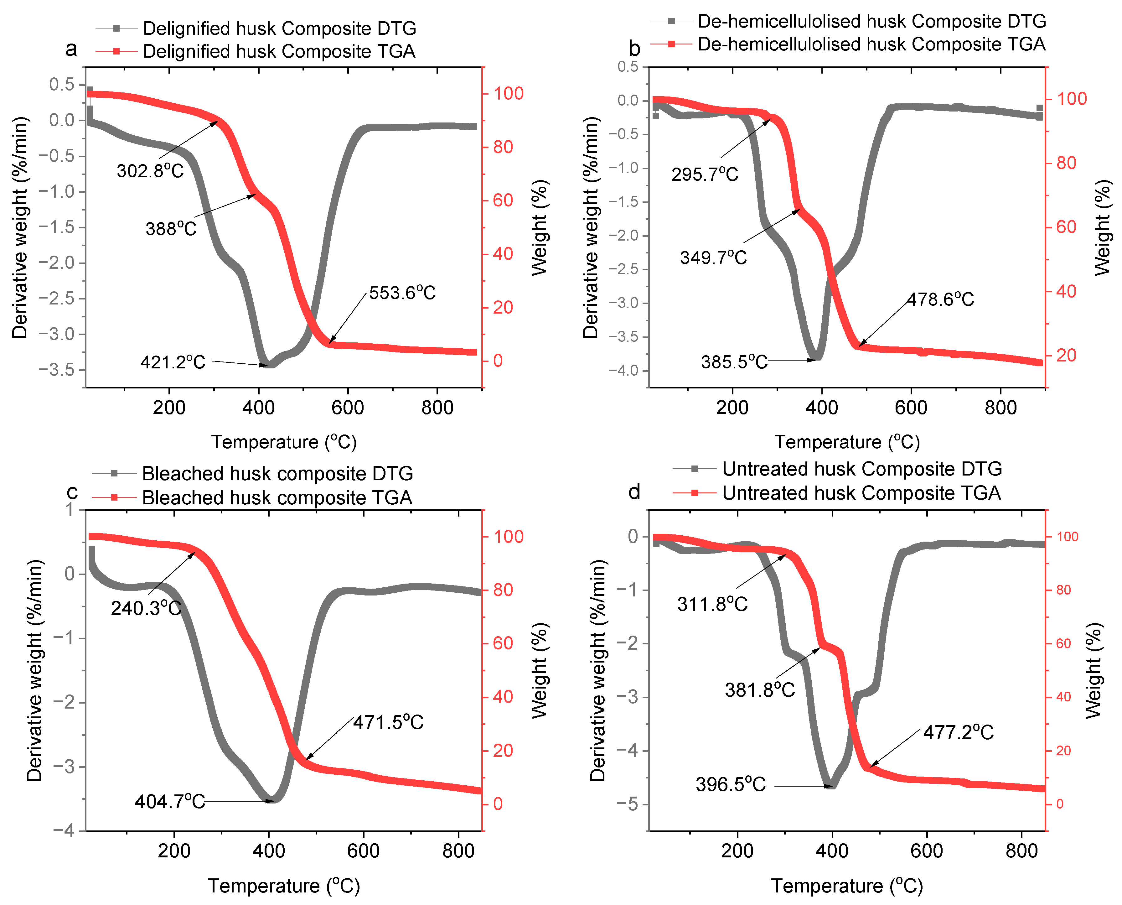 Sustainability 16 05782 g011