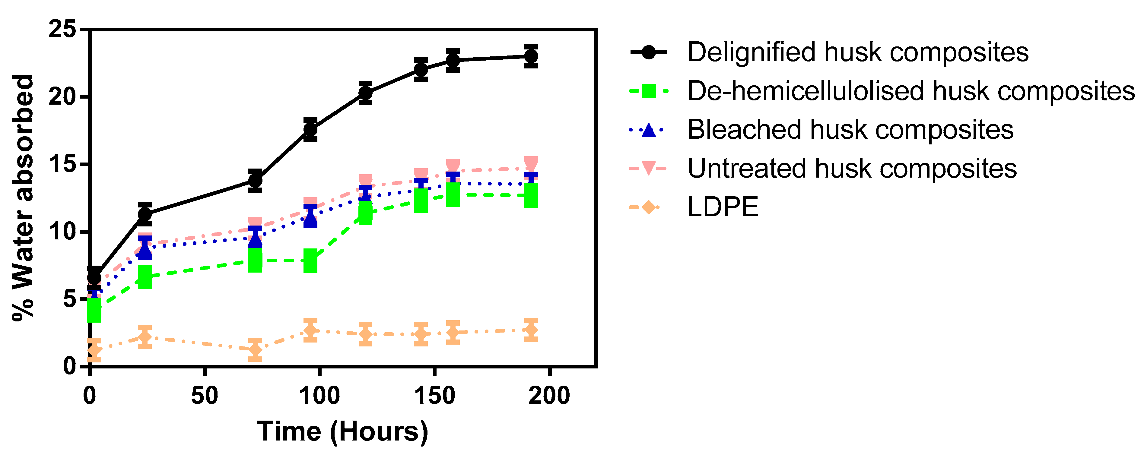 Sustainability 16 05782 g013