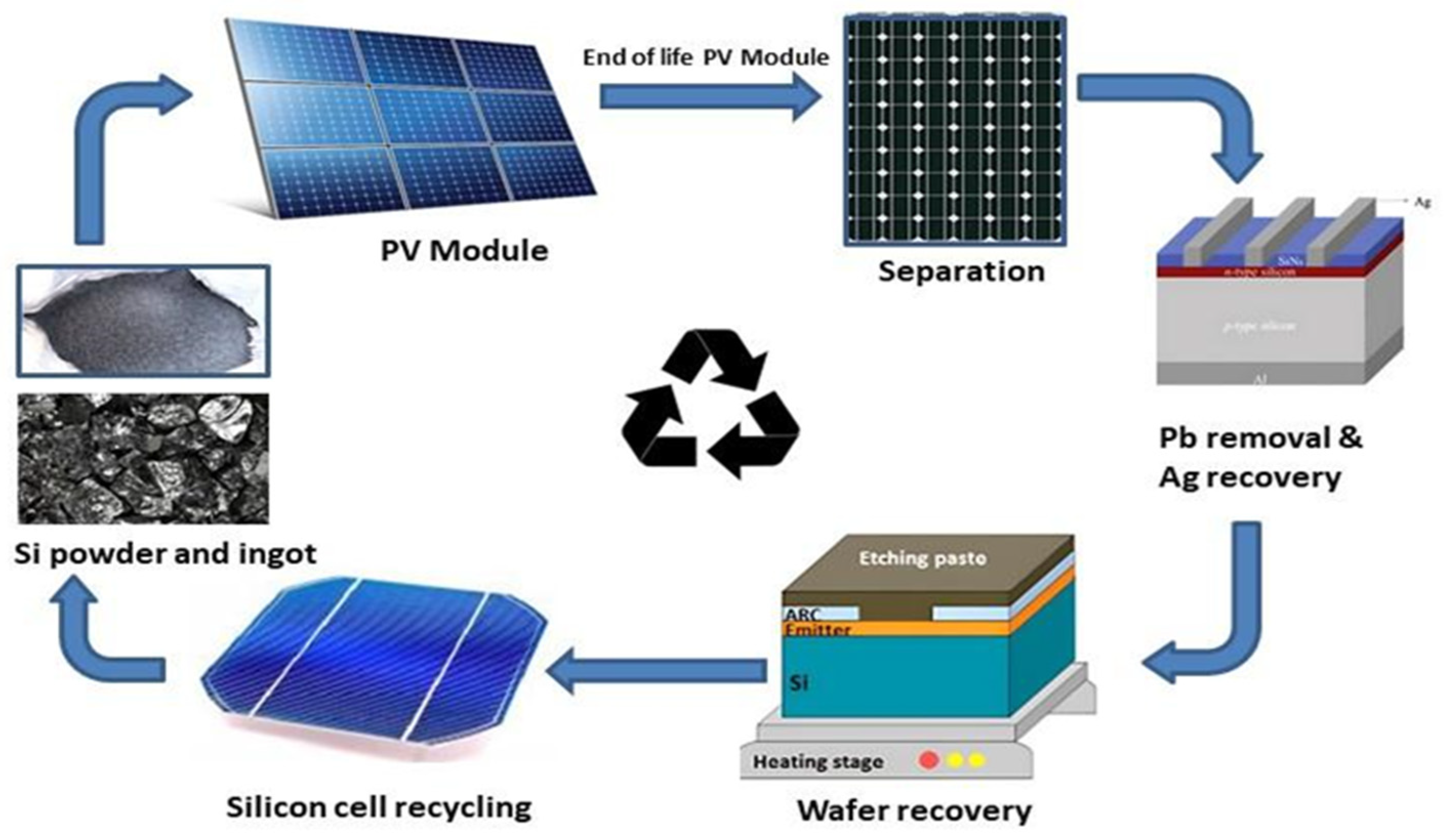 Sustainability 16 05785 g001 Sustainability 16 05785 g001