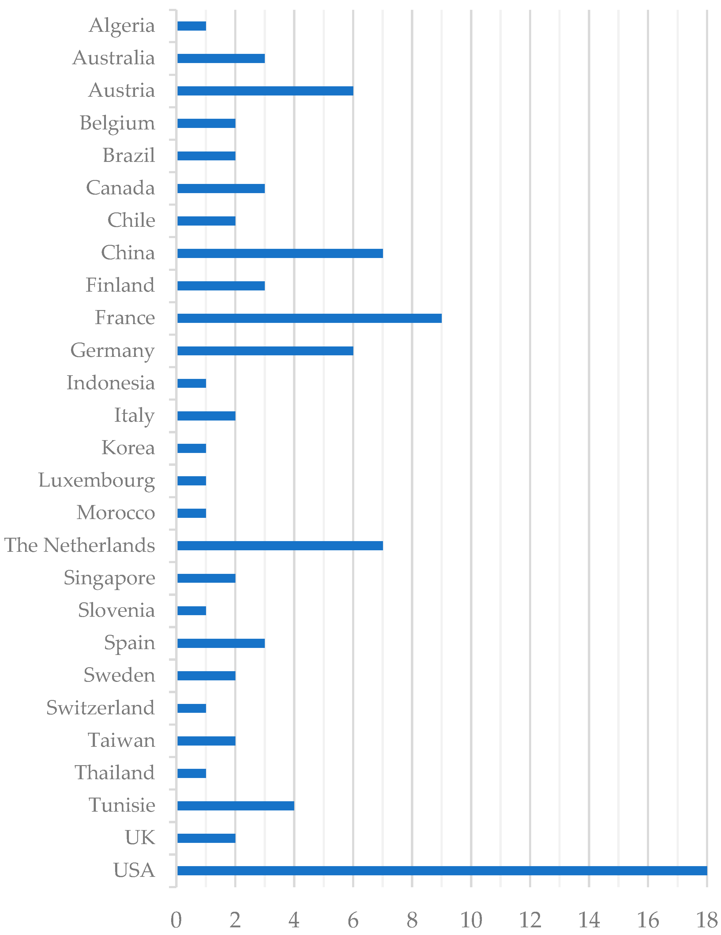 Sustainability 16 05788 g003 Sustainability 16 05788 g003