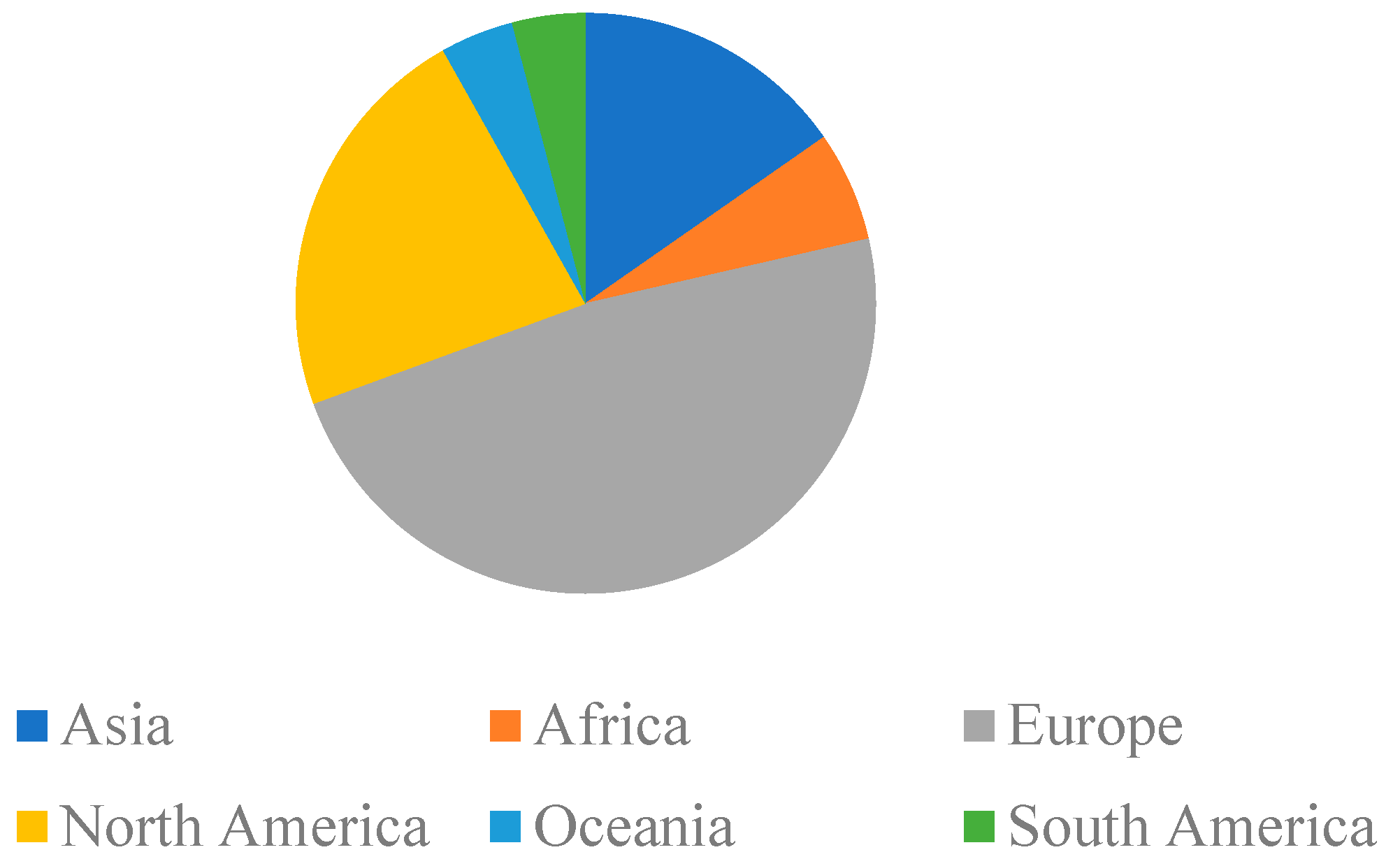 Sustainability 16 05788 g004 Sustainability 16 05788 g004