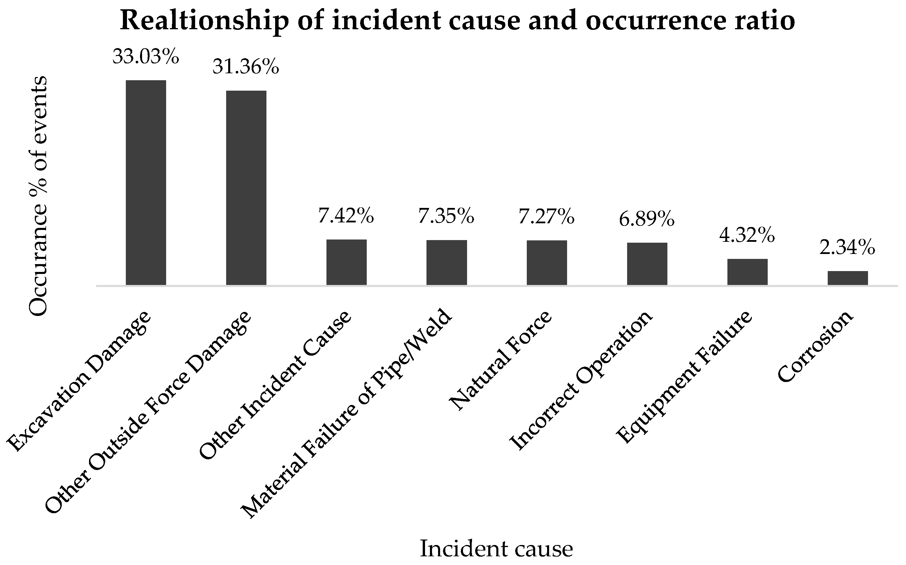 Sustainability 16 05789 g002