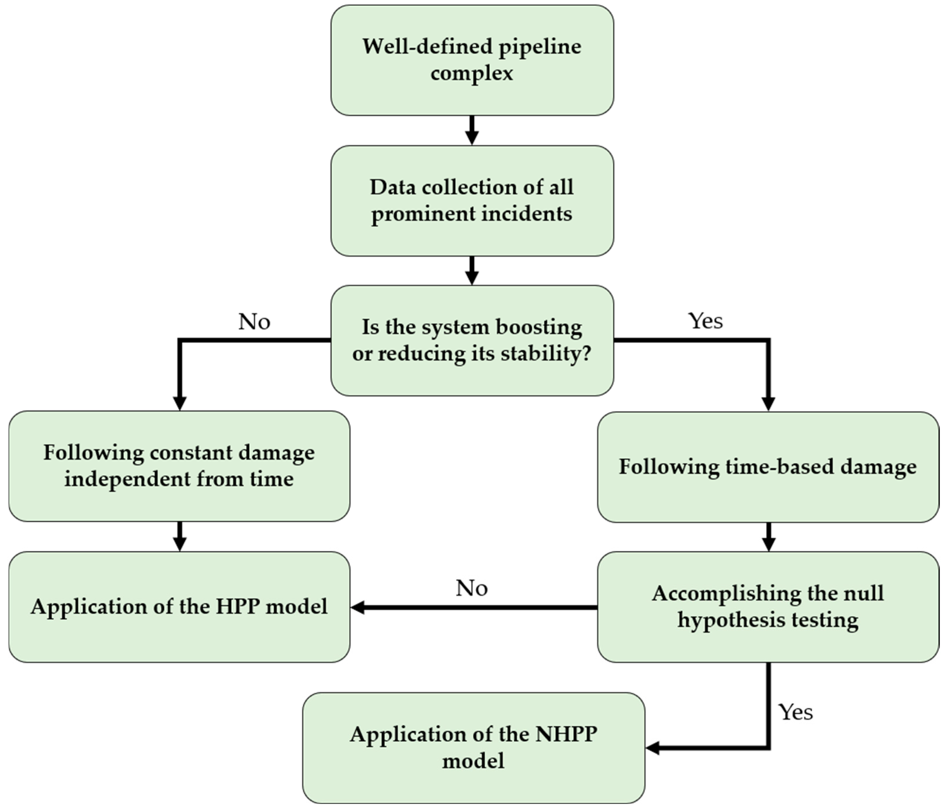 Sustainability 16 05789 g007