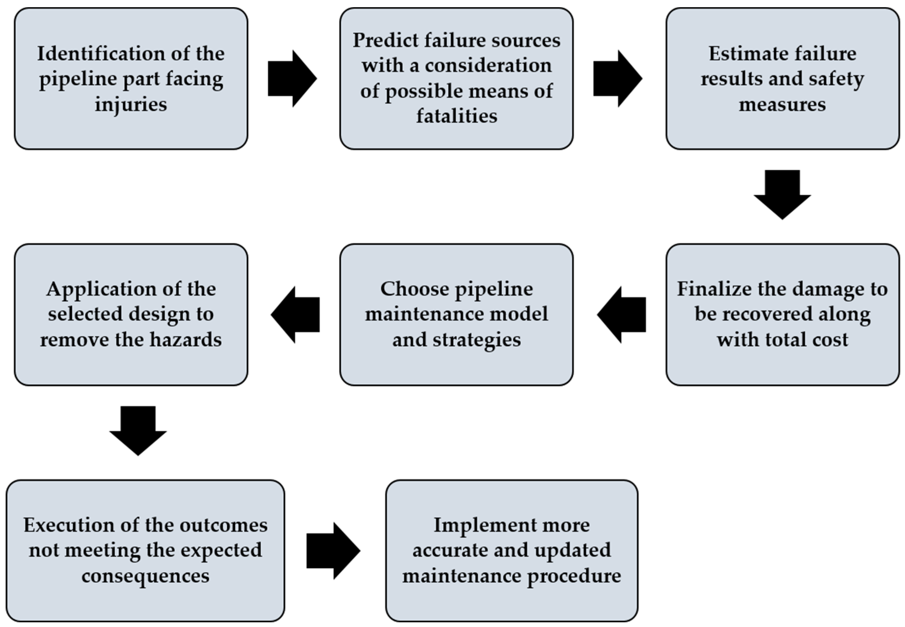 Sustainability 16 05789 g008