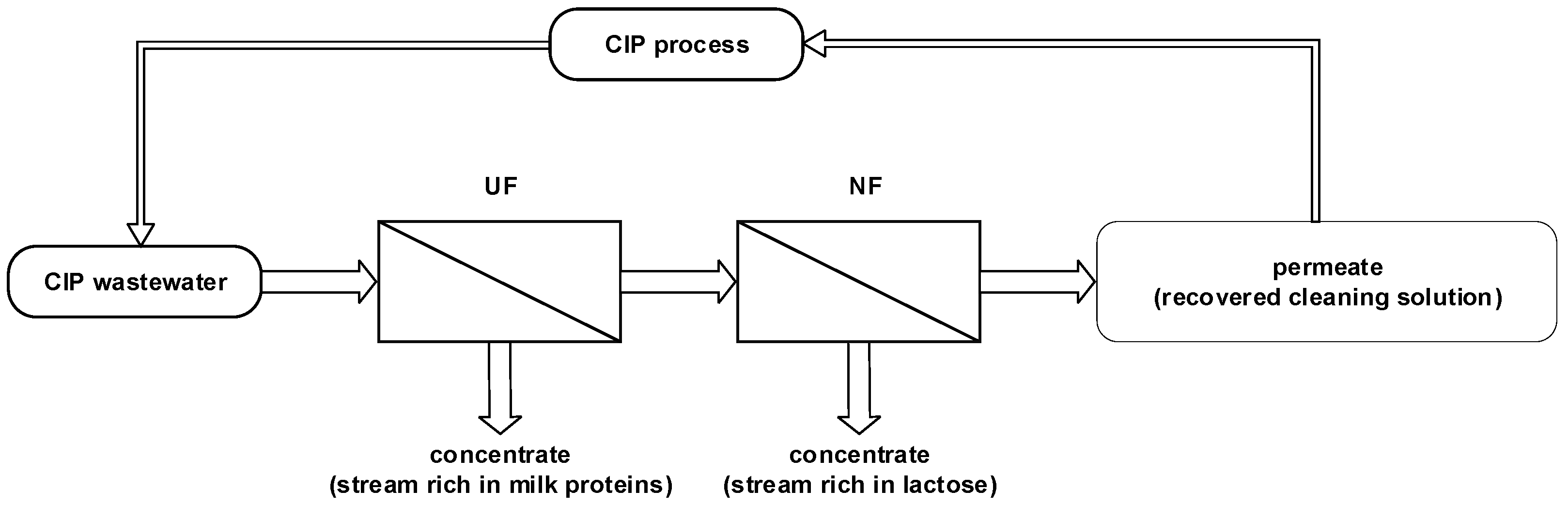 Sustainability 16 05793 g001