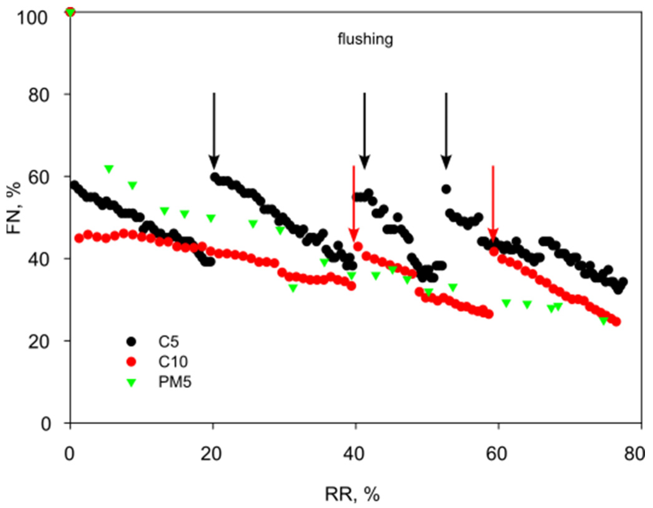 Sustainability 16 05793 g002