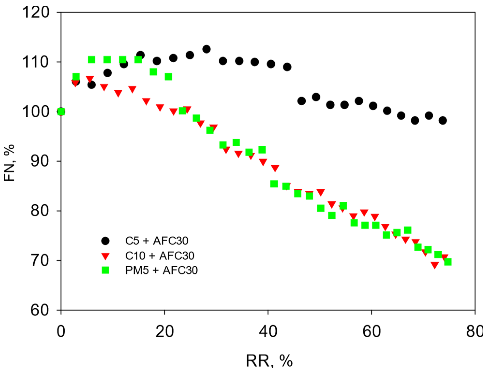 Sustainability 16 05793 g003