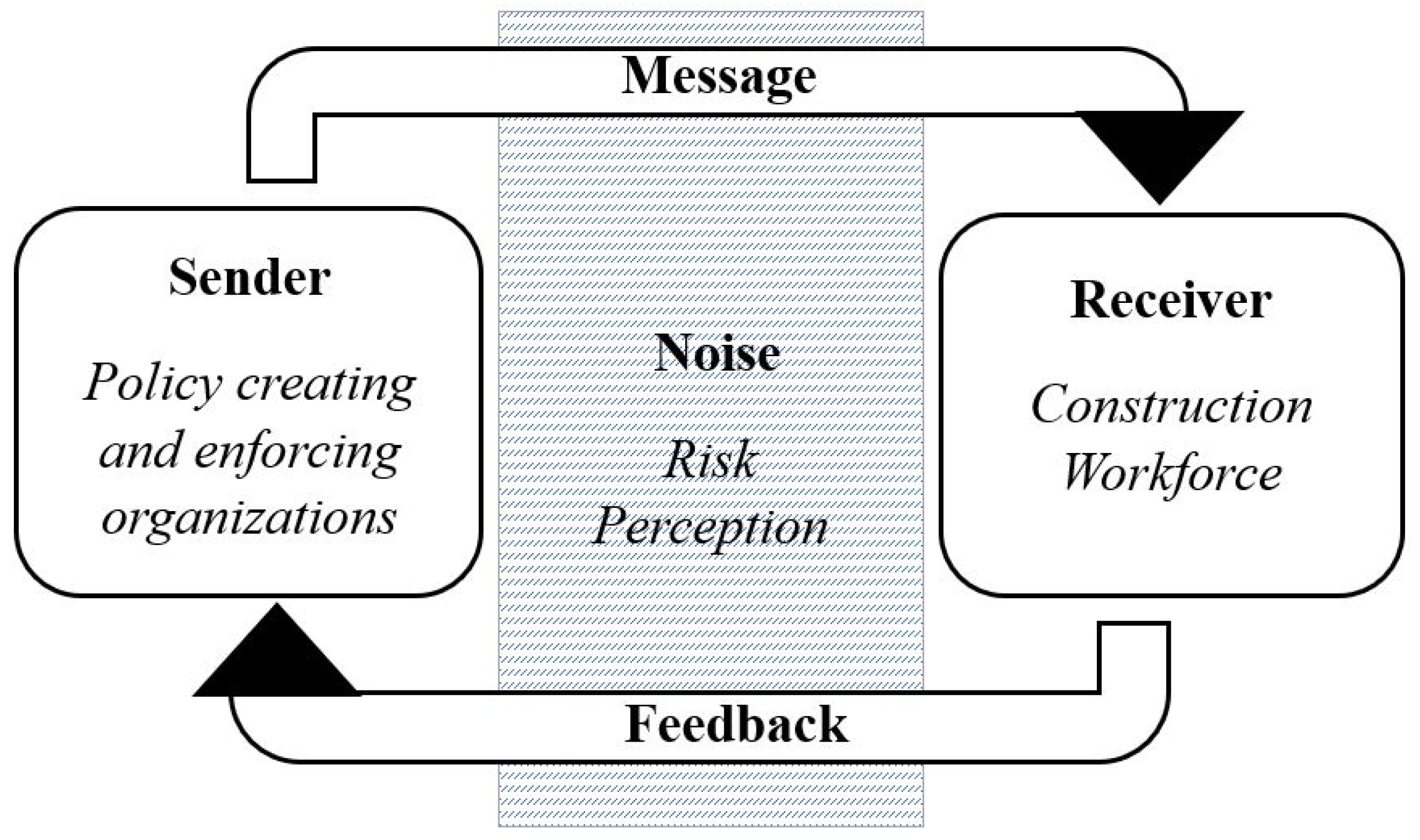 Sustainability 16 05794 g001