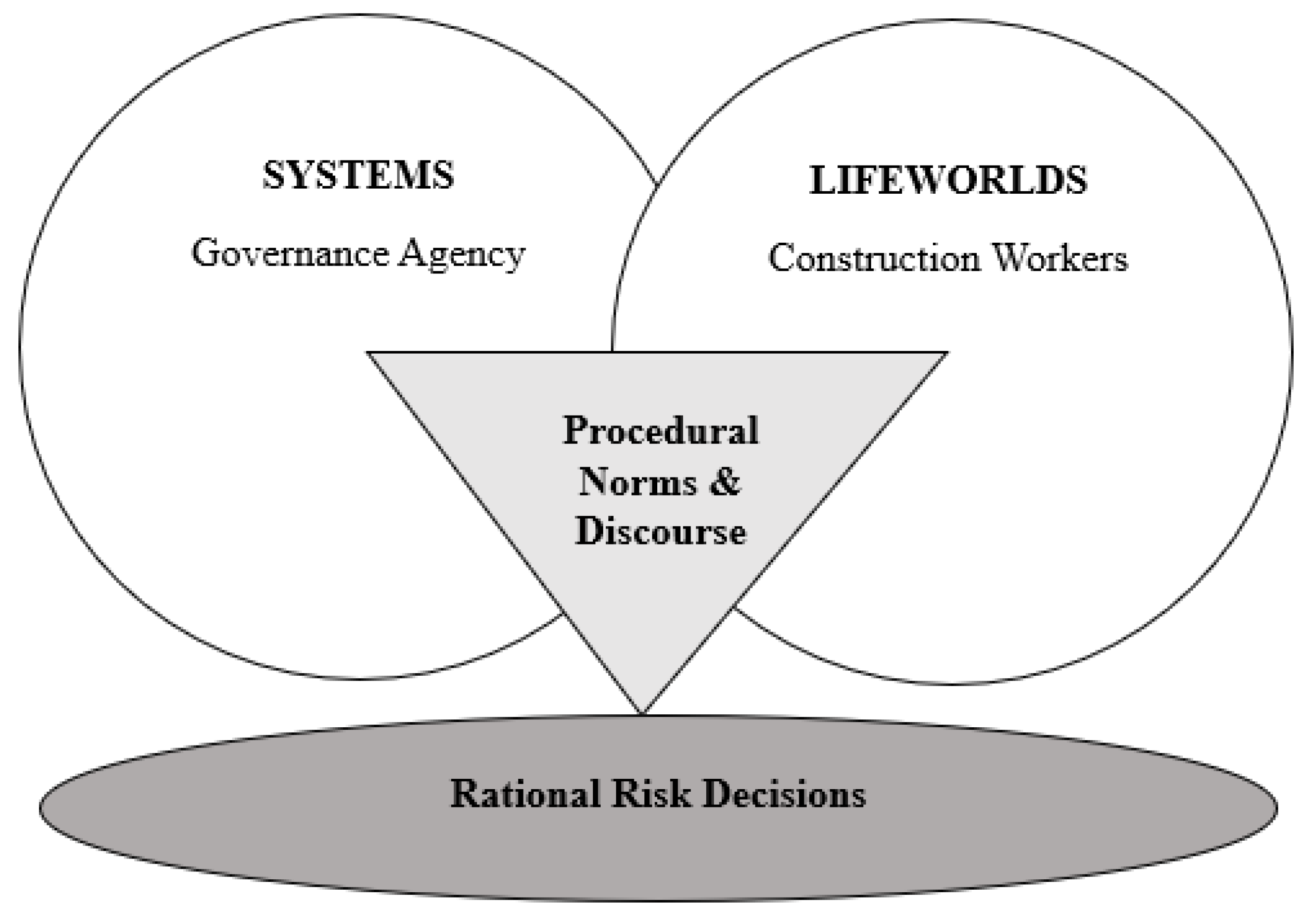 Sustainability 16 05794 g002