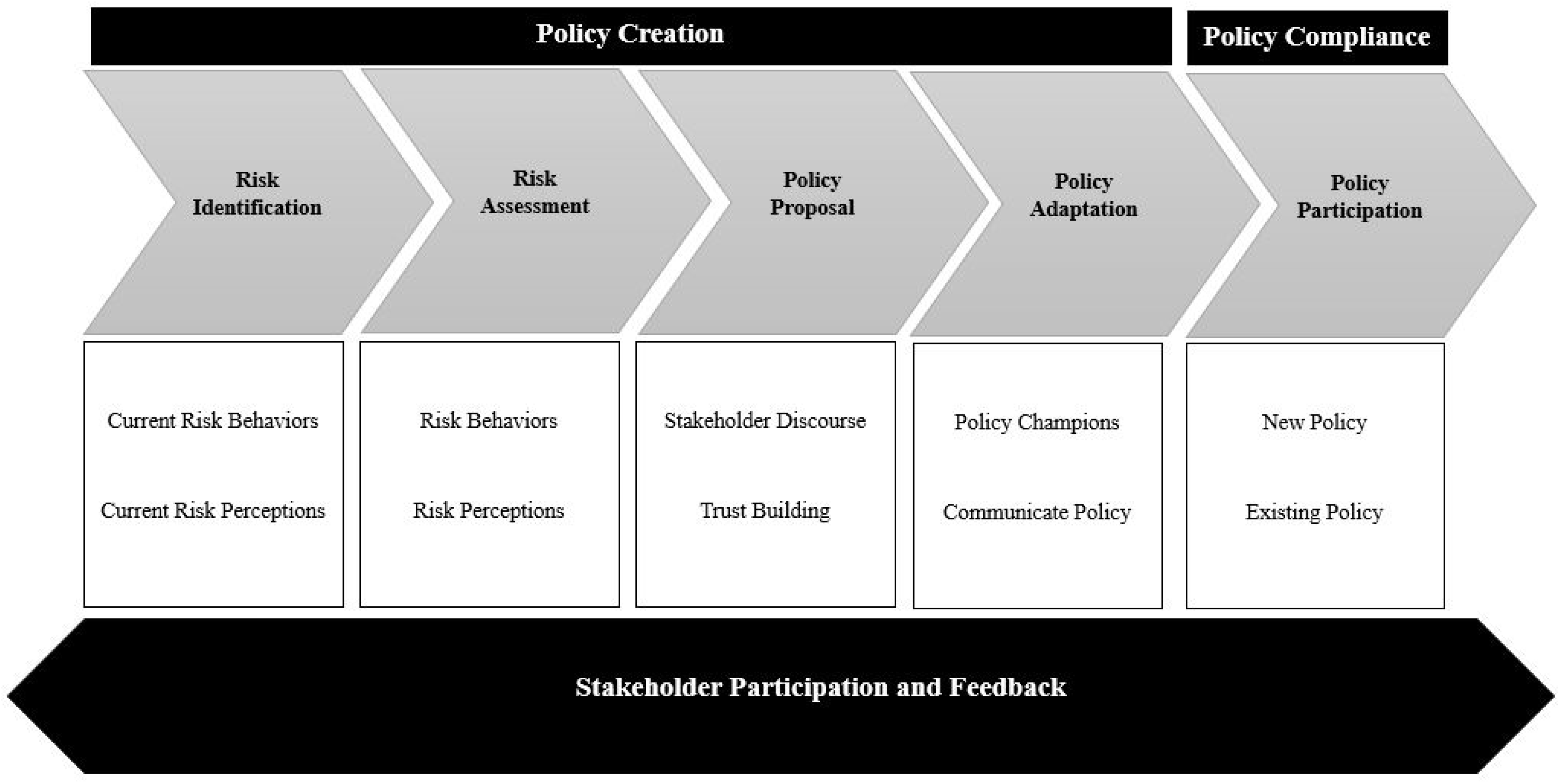 Sustainability 16 05794 g003