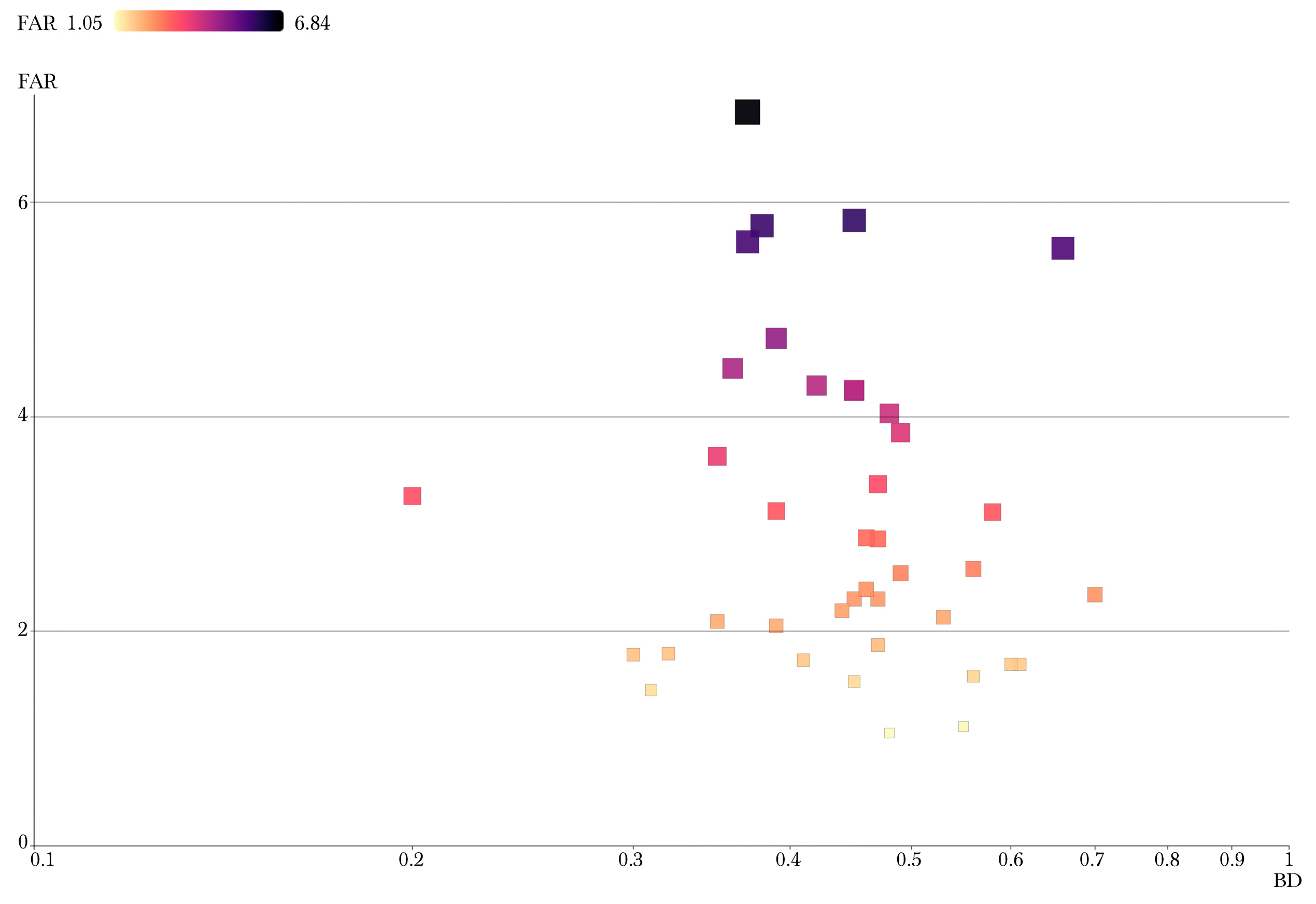 Sustainability 16 05795 g003