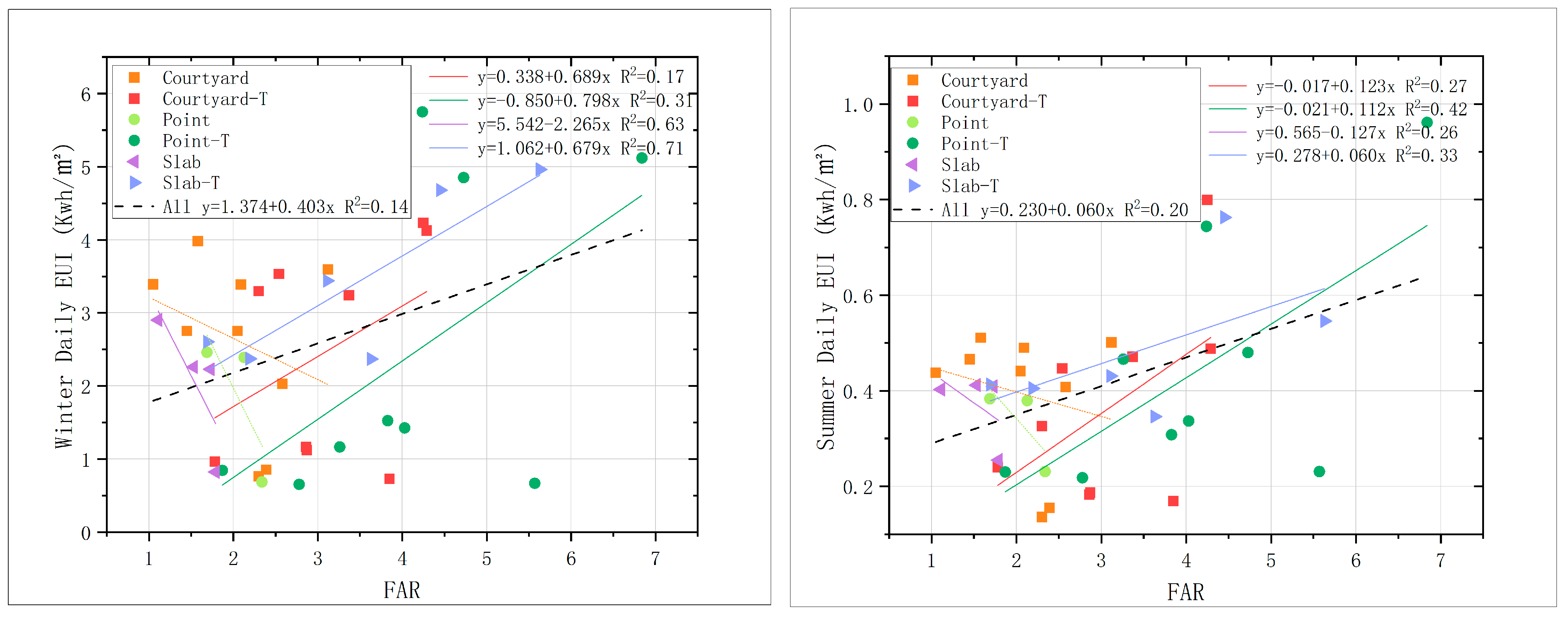 Sustainability 16 05795 g008