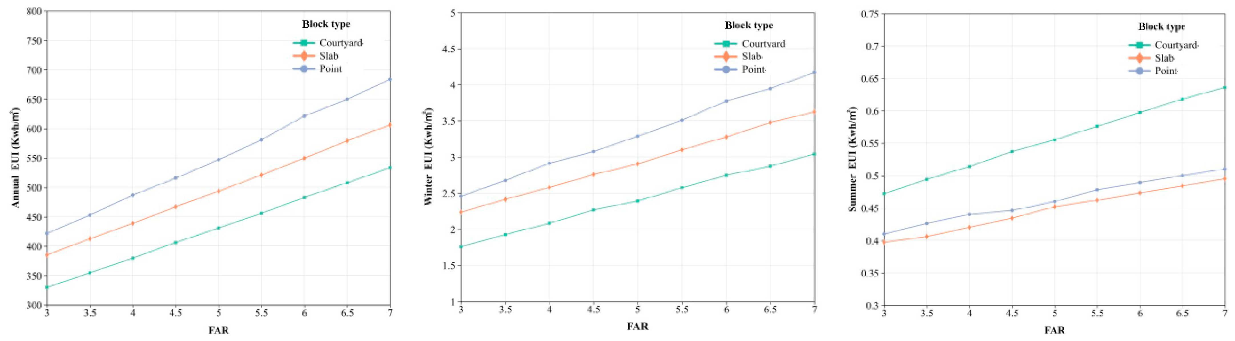 Sustainability 16 05795 g012