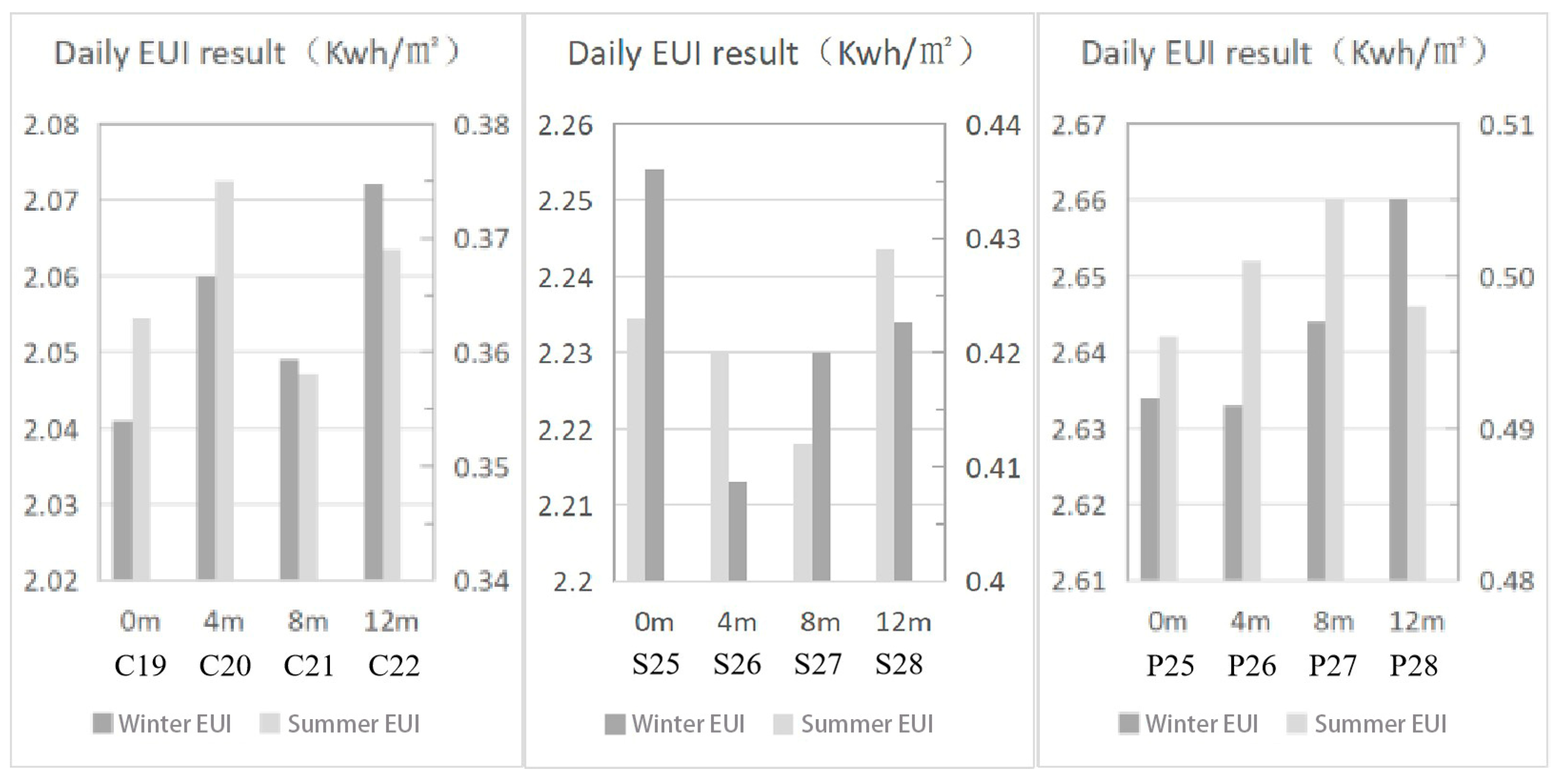 Sustainability 16 05795 g014