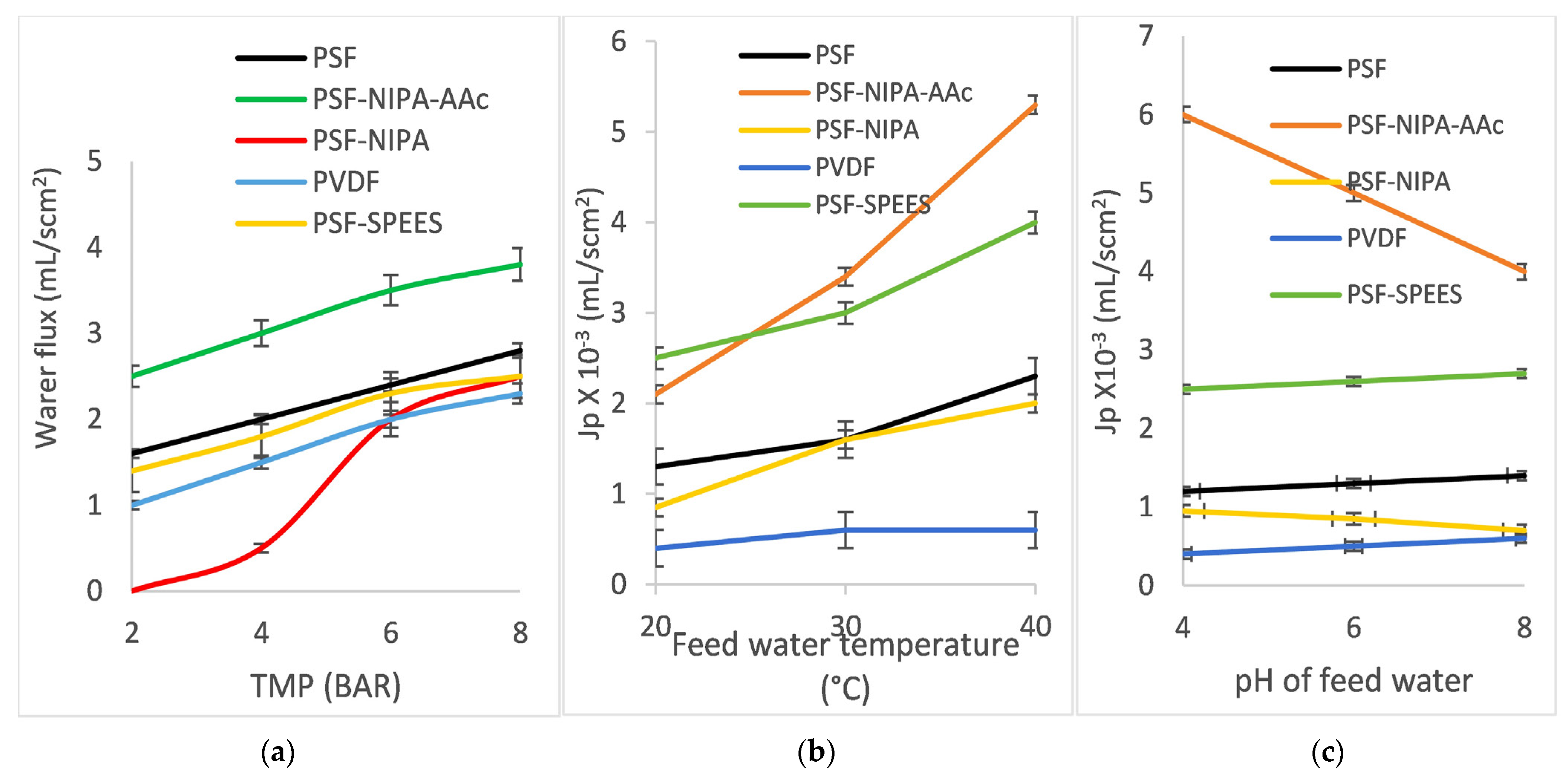 Sustainability 16 05796 g006
