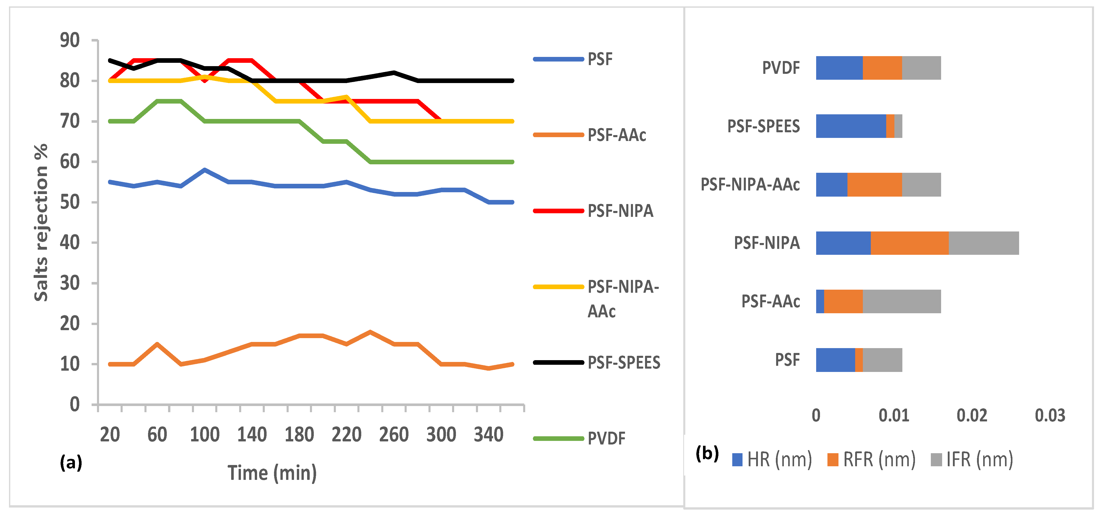 Sustainability 16 05796 g007